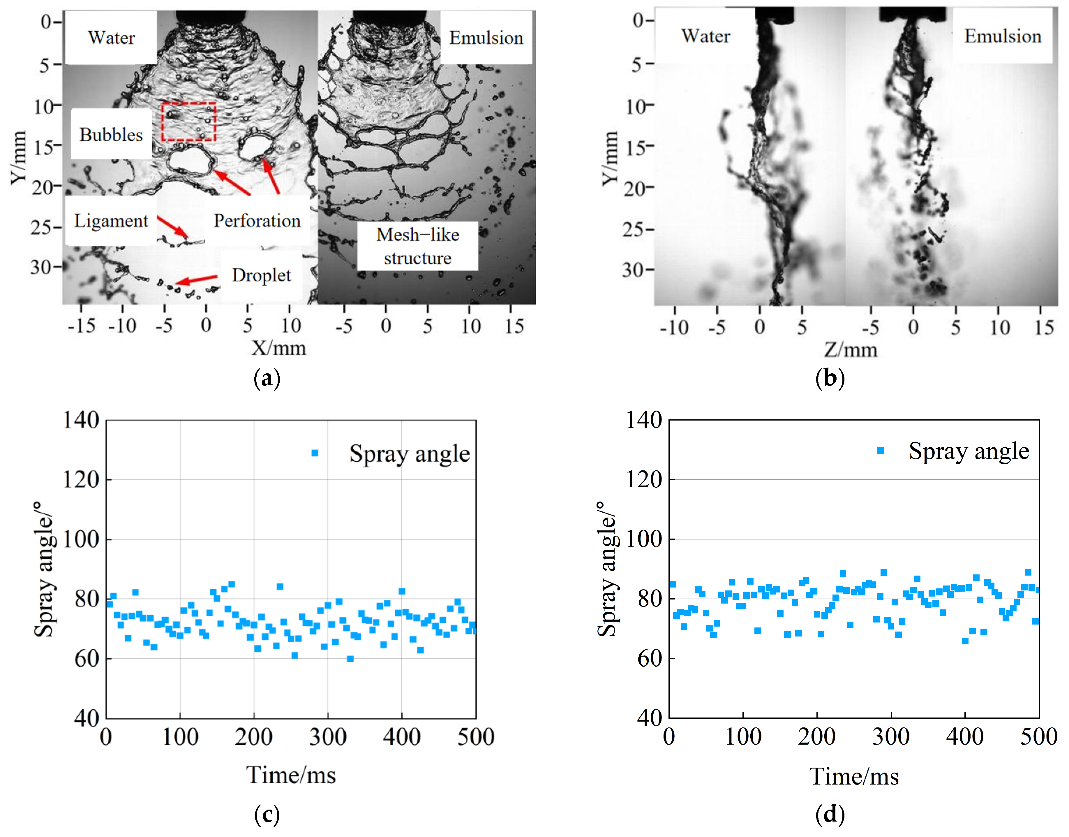 Agronomy 15 00936 g007