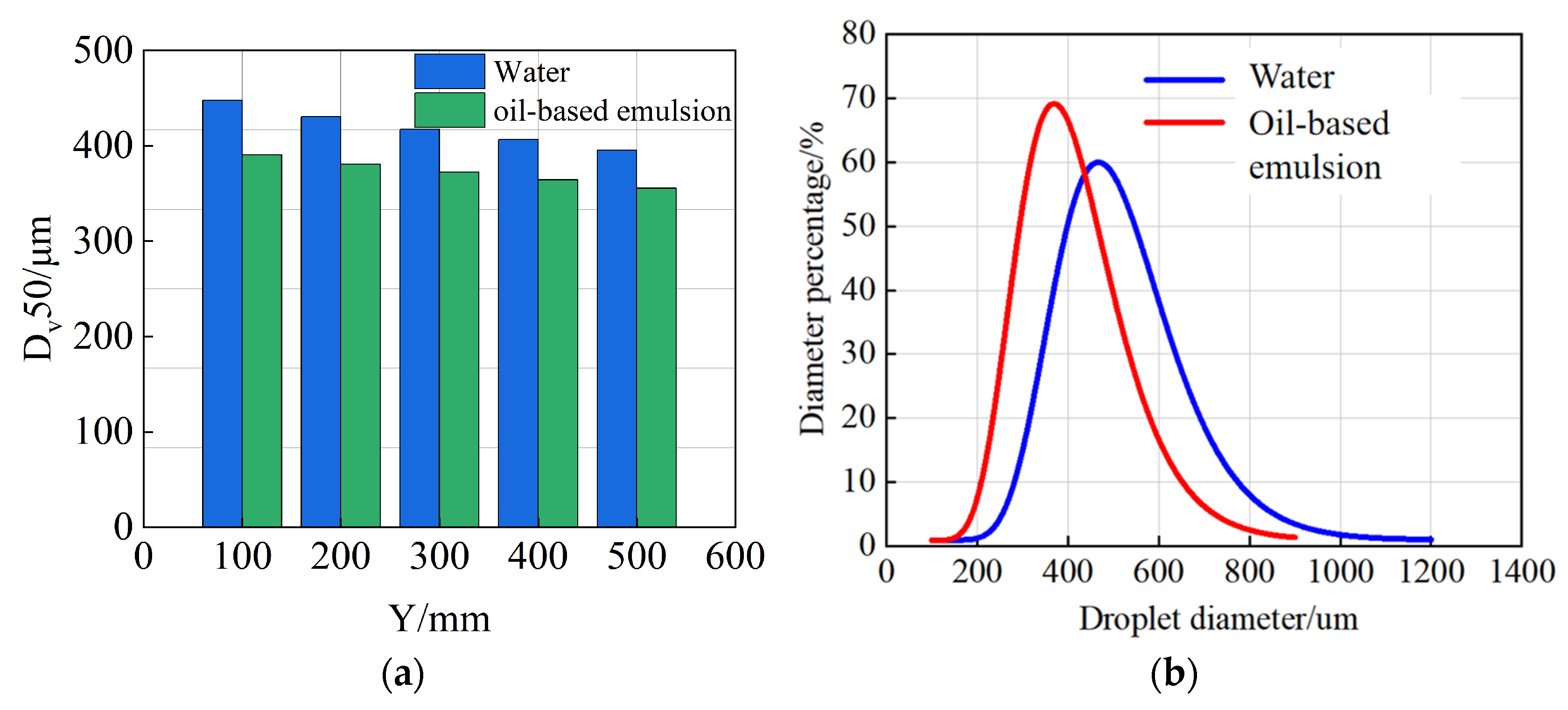 Agronomy 15 00936 g009