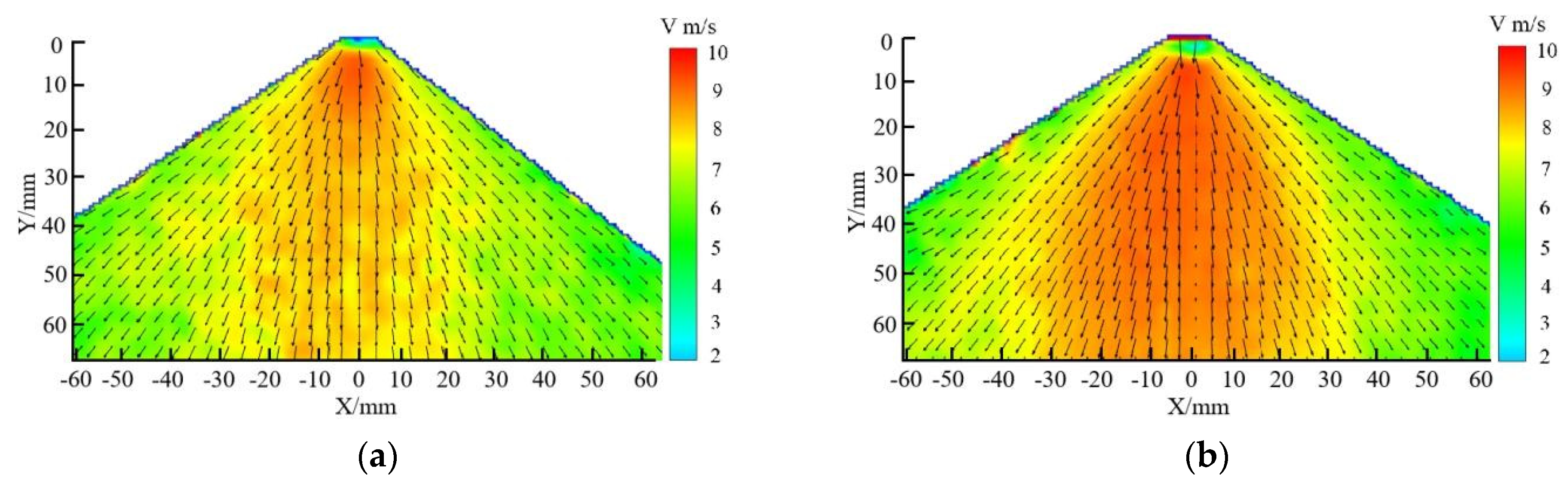 Agronomy 15 00936 g010