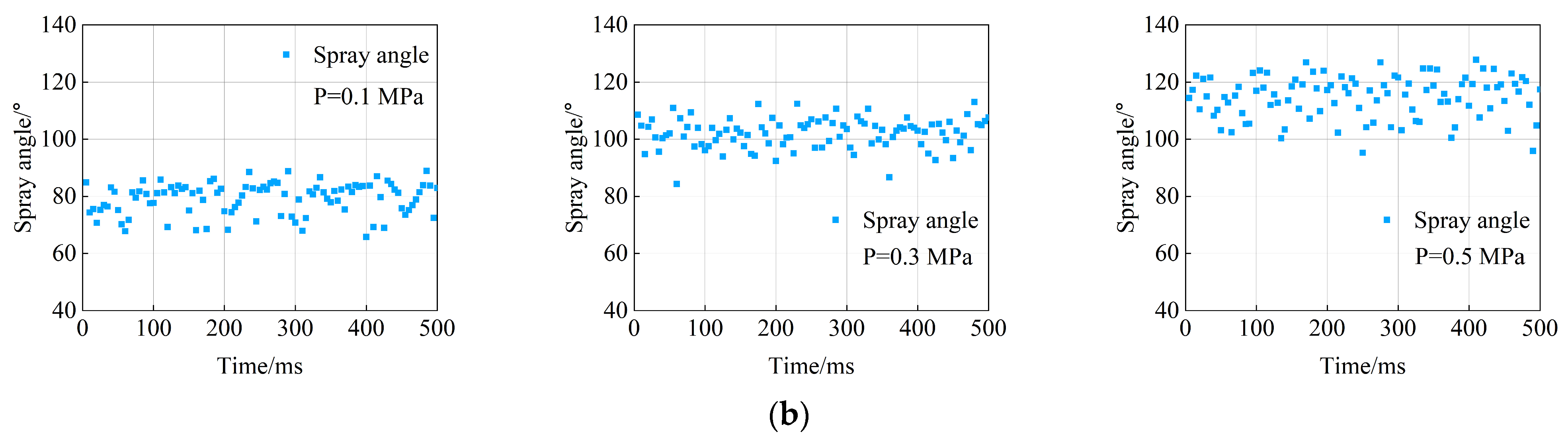 Agronomy 15 00936 g012b