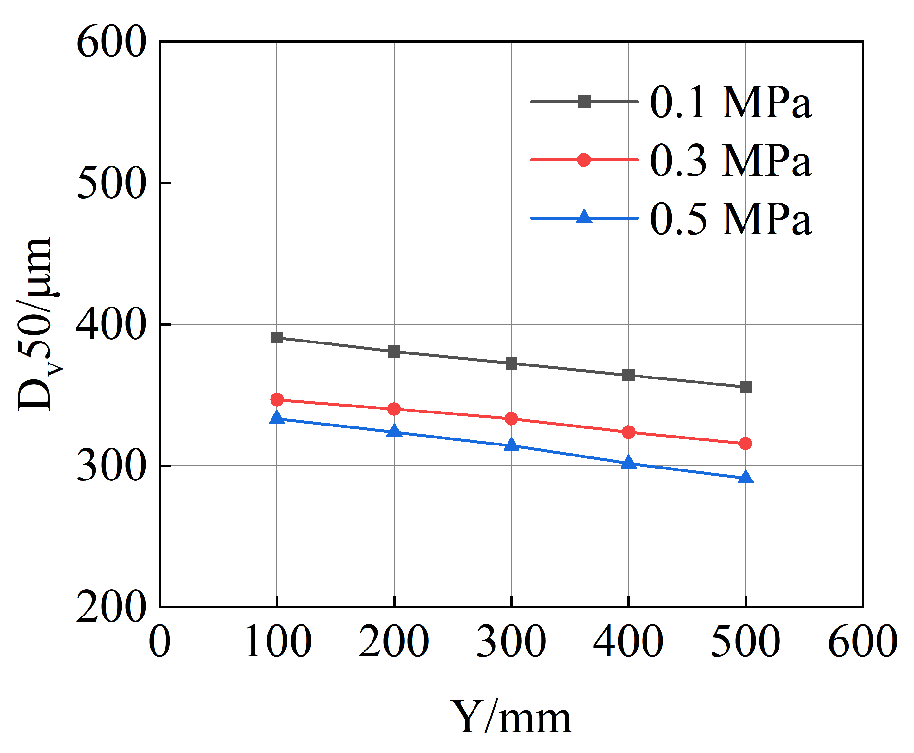 Agronomy 15 00936 g014