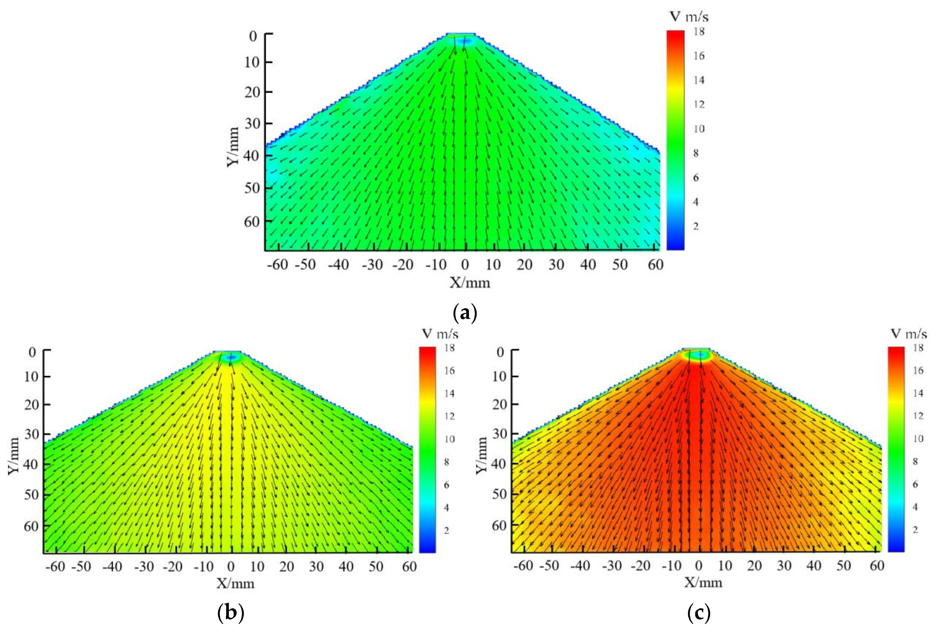 Agronomy 15 00936 g015
