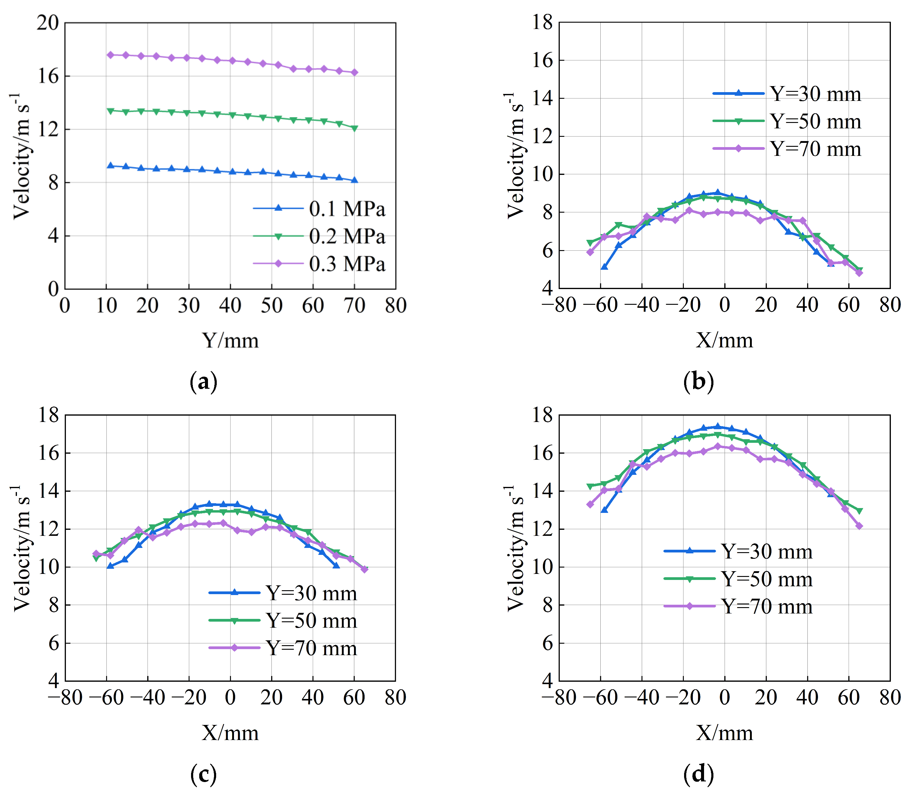 Agronomy 15 00936 g016