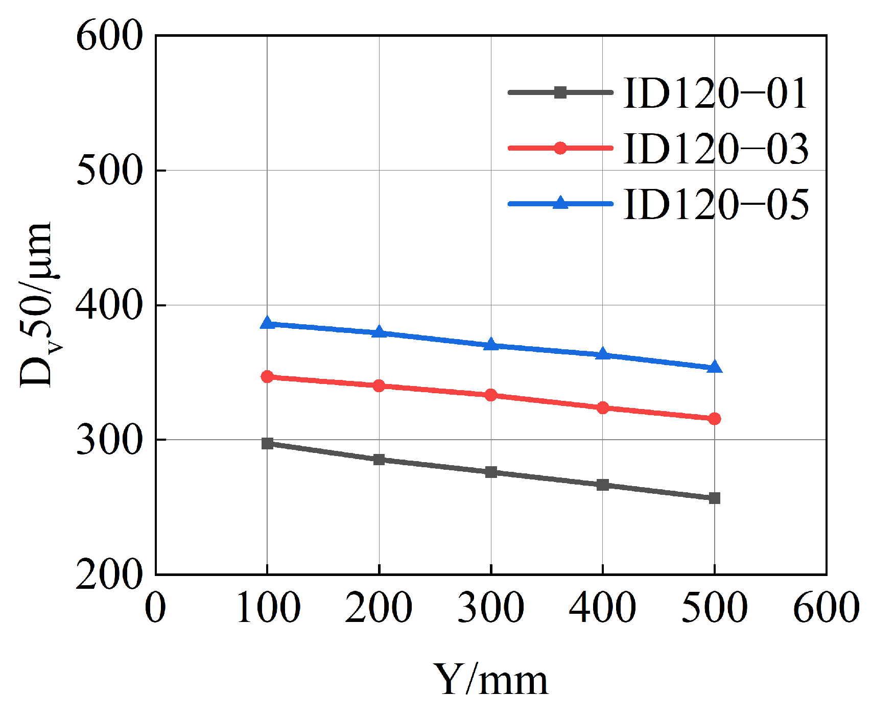 Agronomy 15 00936 g019