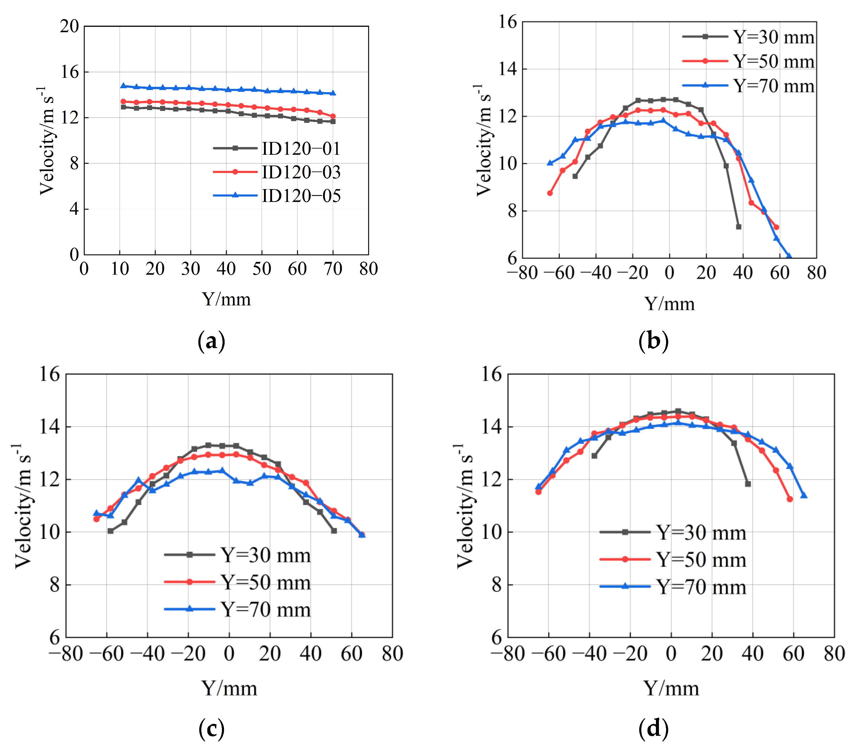 Agronomy 15 00936 g021