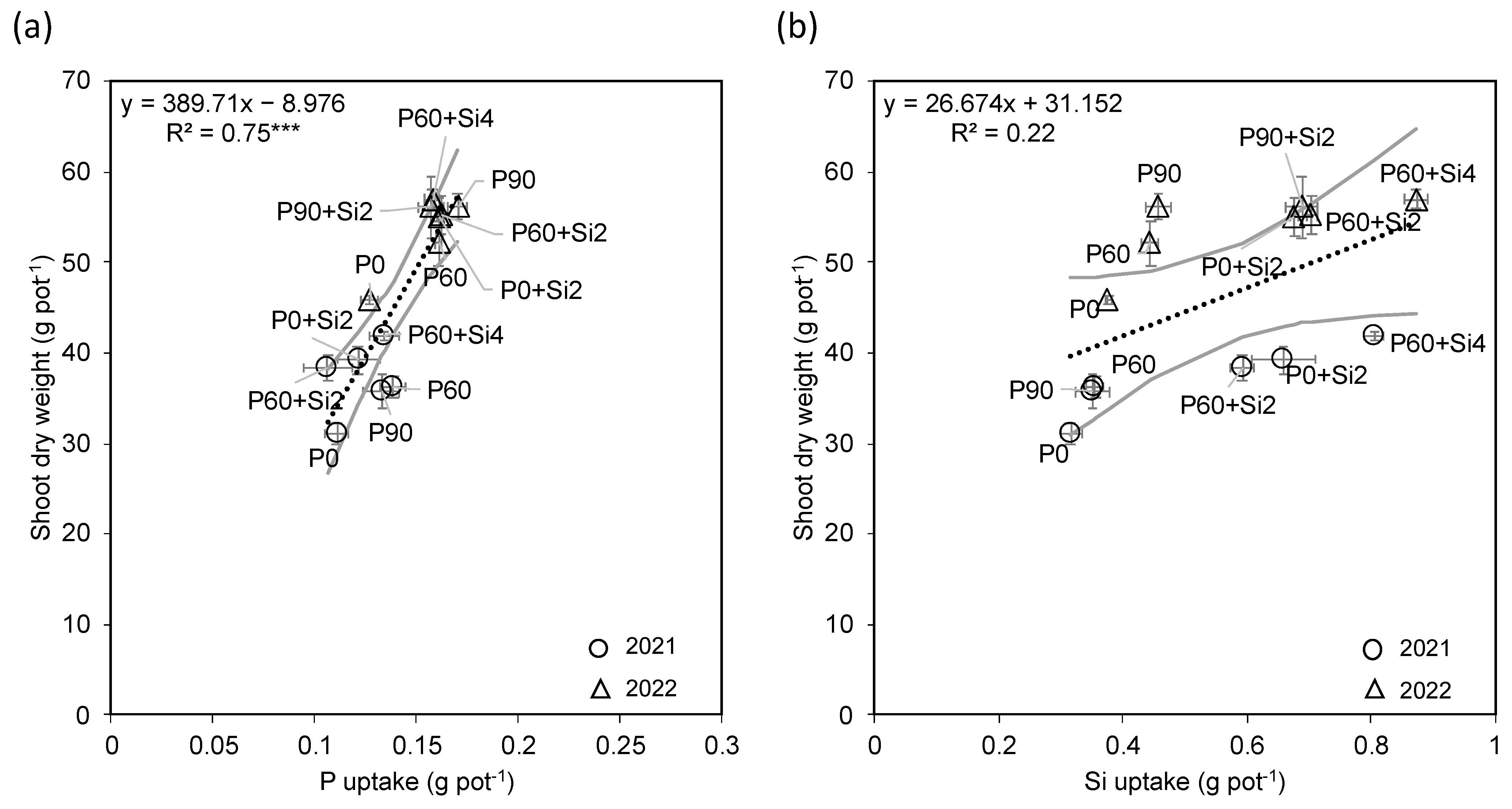 Agronomy 15 00937 g003 Agronomy 15 00937 g003