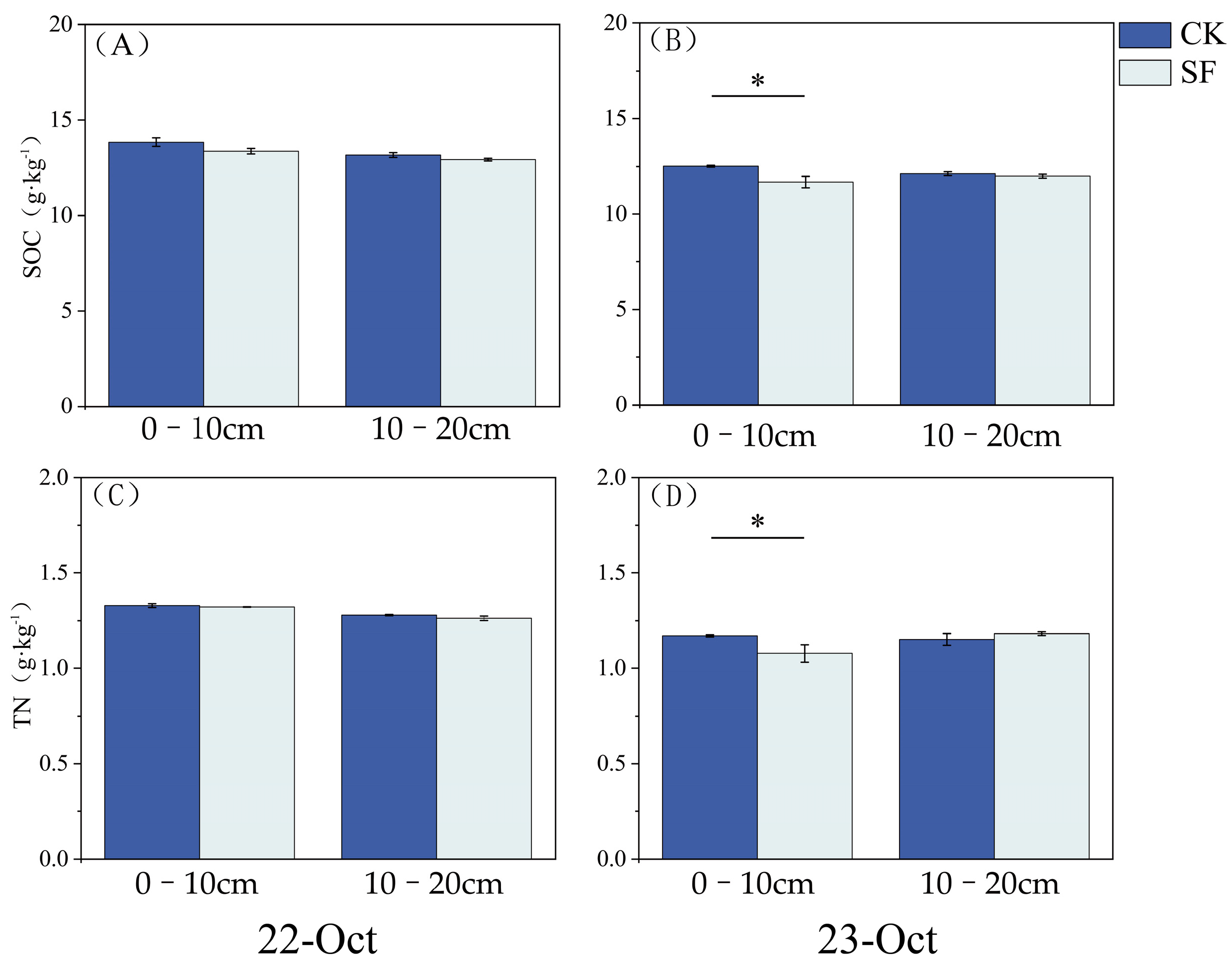 Agronomy 15 00938 g001