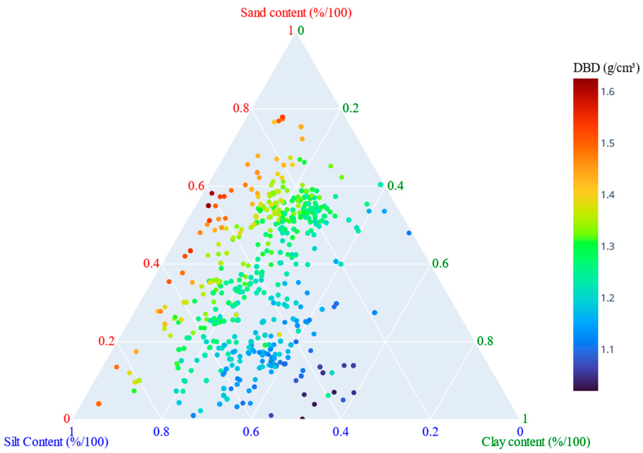 Agronomy 15 00942 g002 Agronomy 15 00942 g002