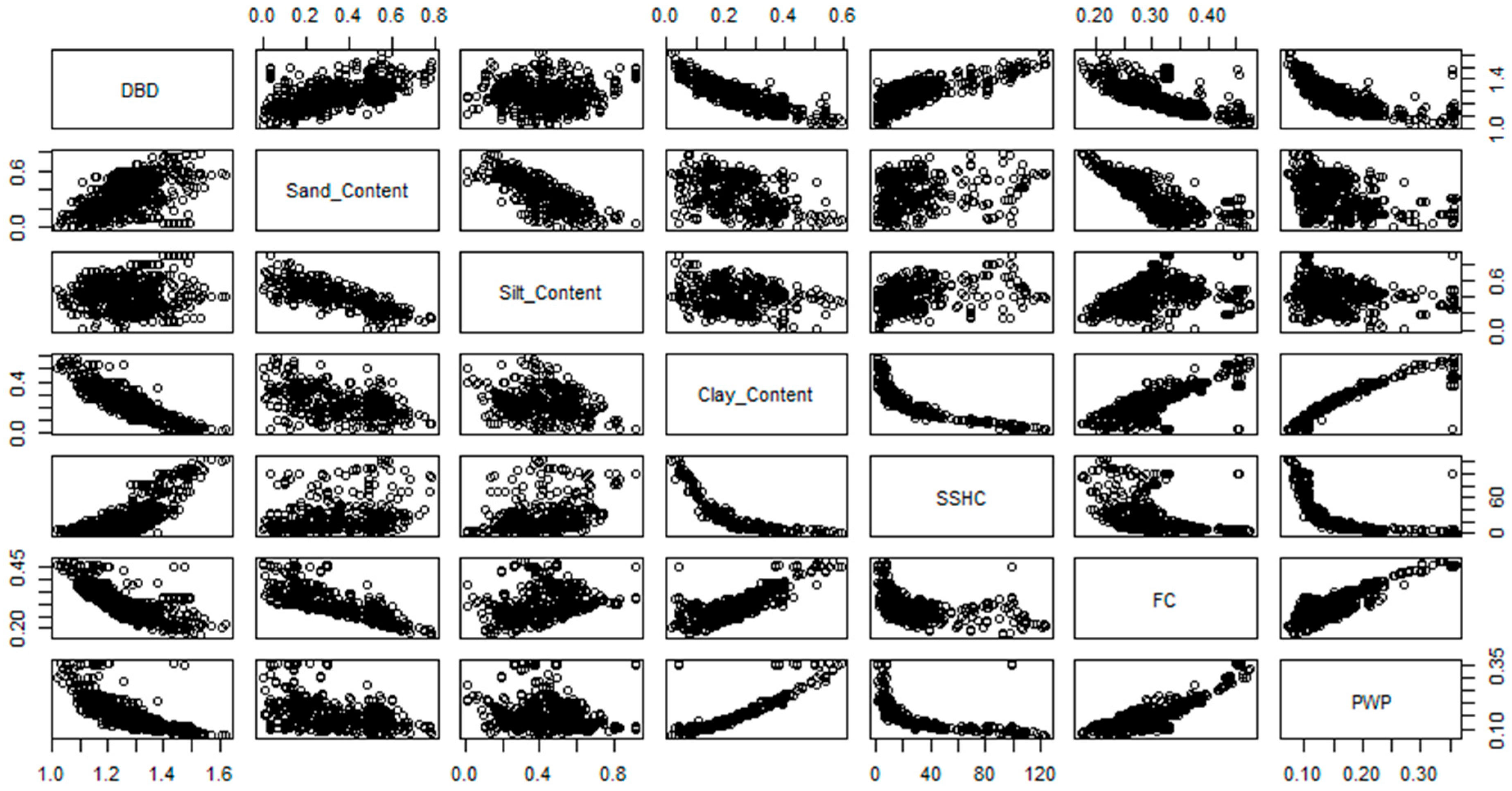Agronomy 15 00942 g003 Agronomy 15 00942 g003