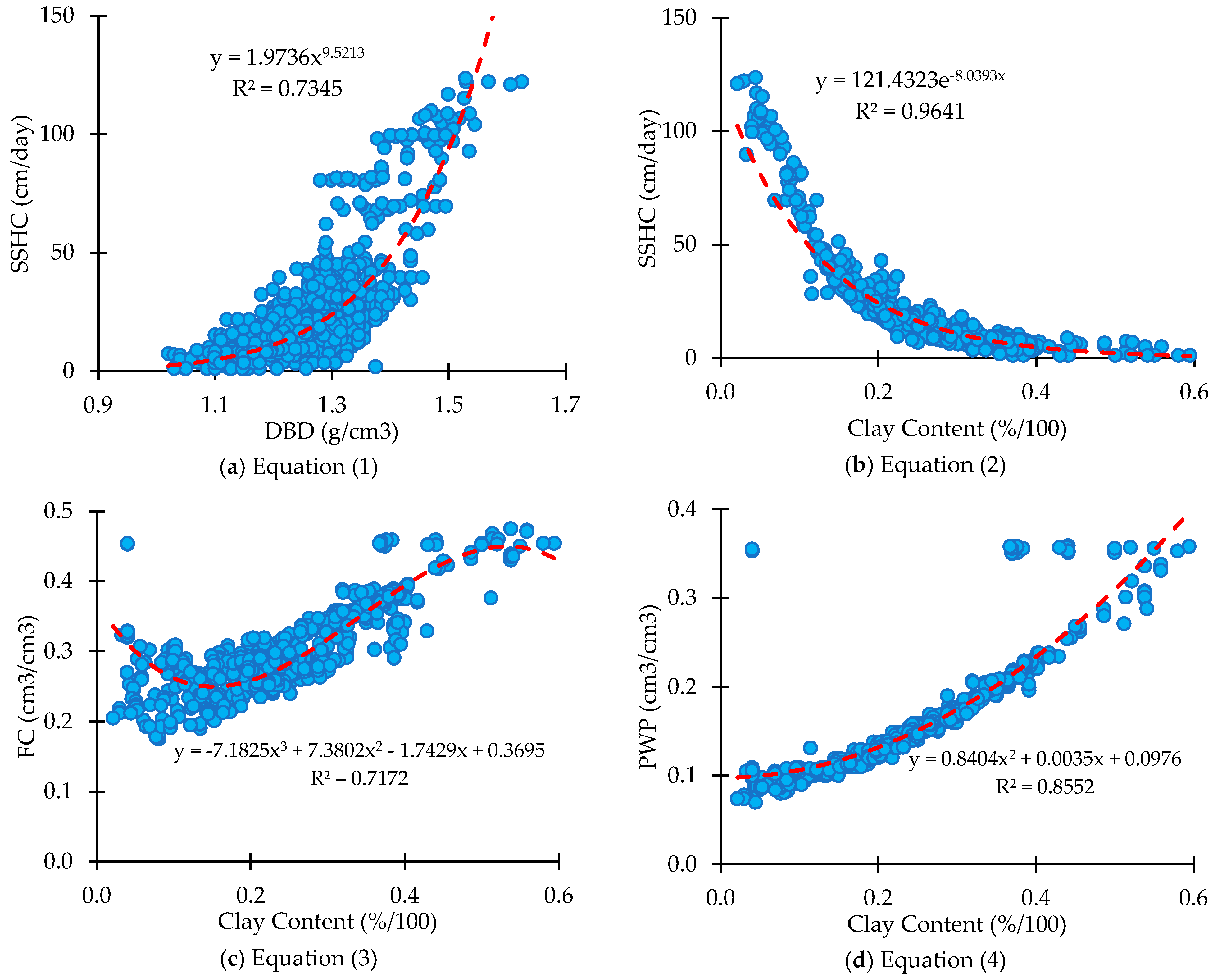 Agronomy 15 00942 g005 Agronomy 15 00942 g005