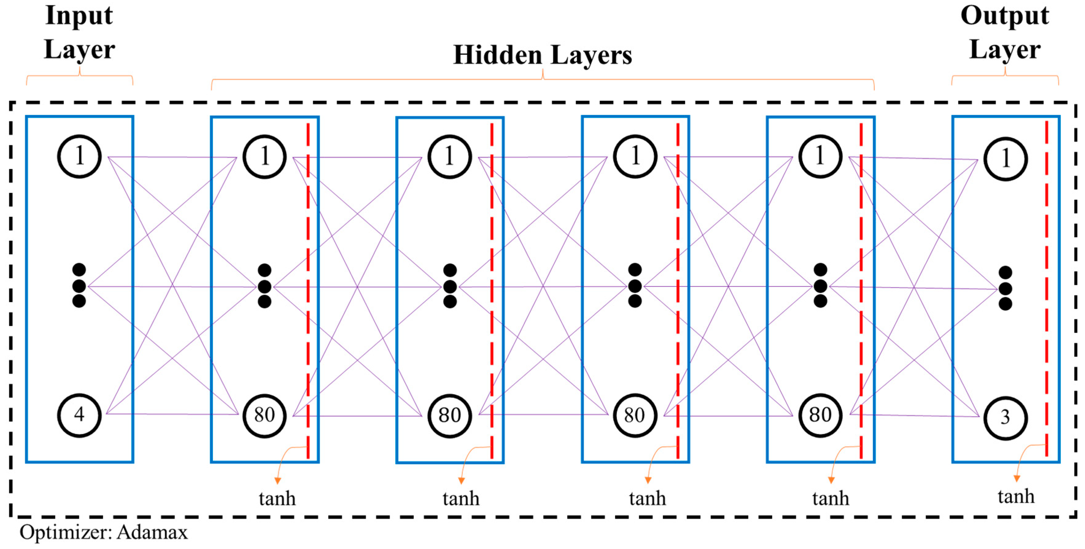 Agronomy 15 00942 g006 Agronomy 15 00942 g006