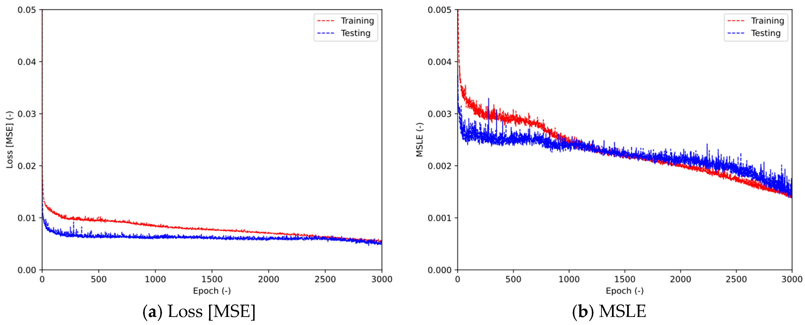 Agronomy 15 00942 g007 Agronomy 15 00942 g007
