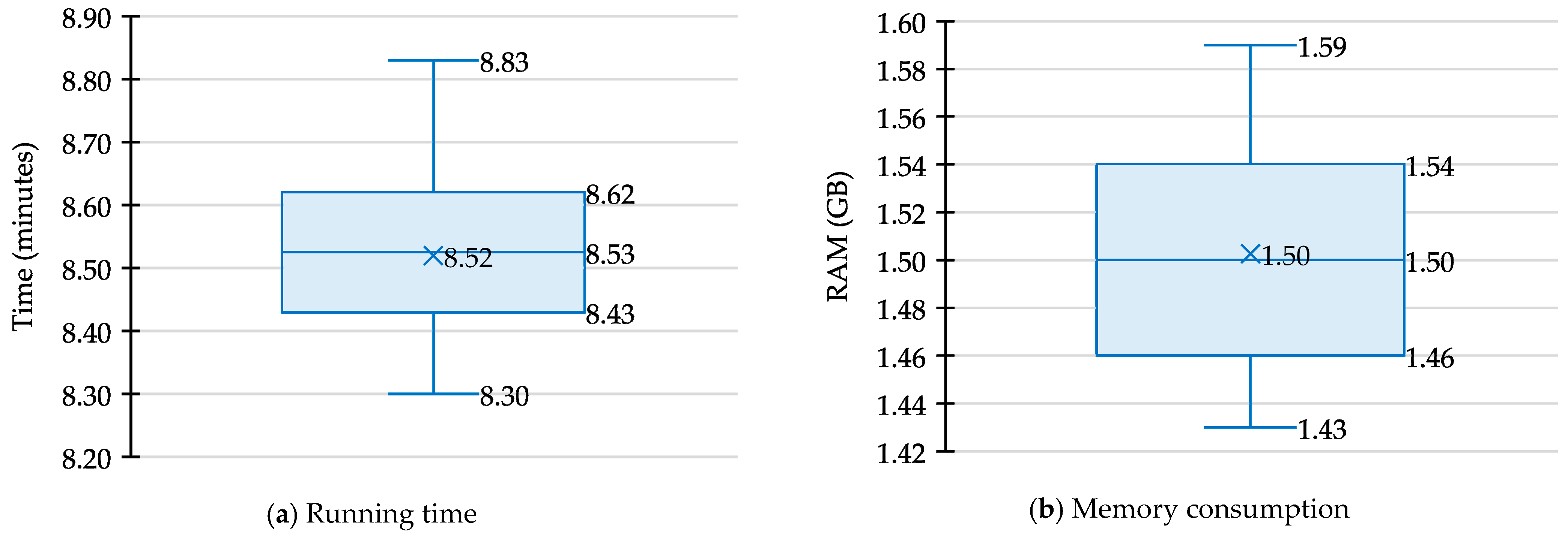 Agronomy 15 00942 g011 Agronomy 15 00942 g011