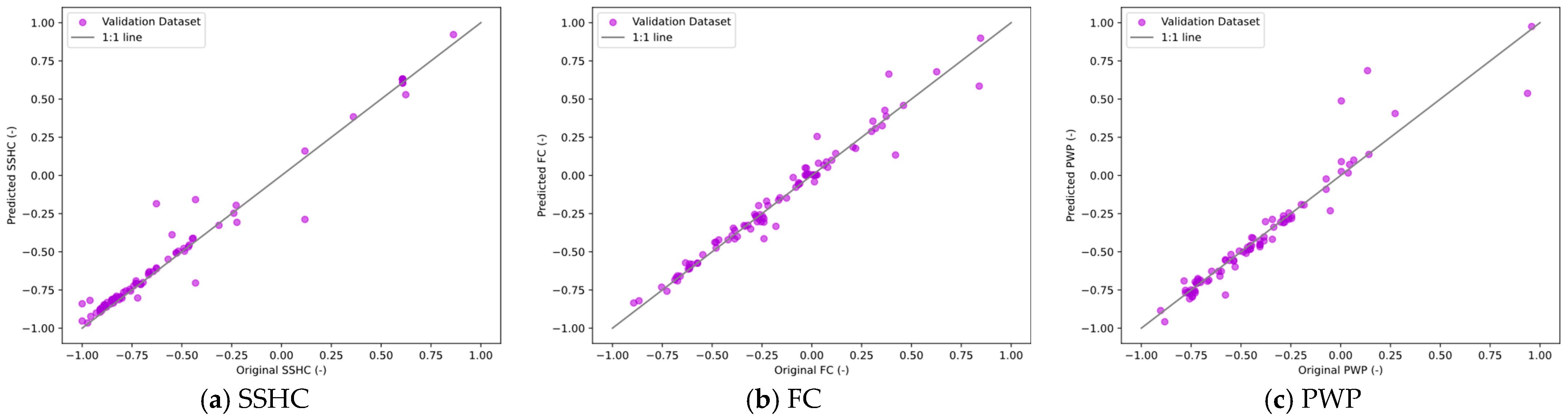 Agronomy 15 00942 g013 Agronomy 15 00942 g013