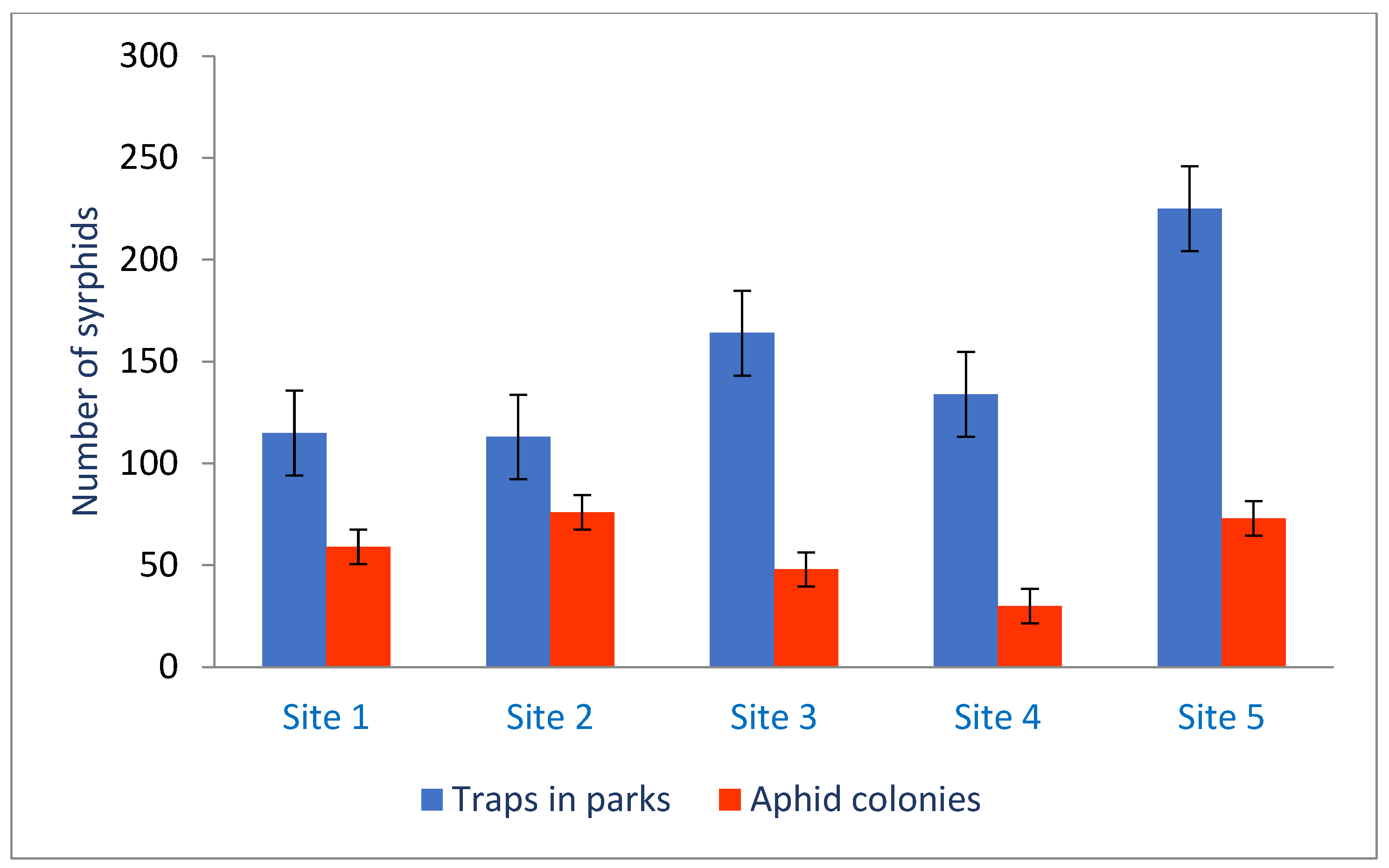 Agronomy 15 00953 g006 Agronomy 15 00953 g006