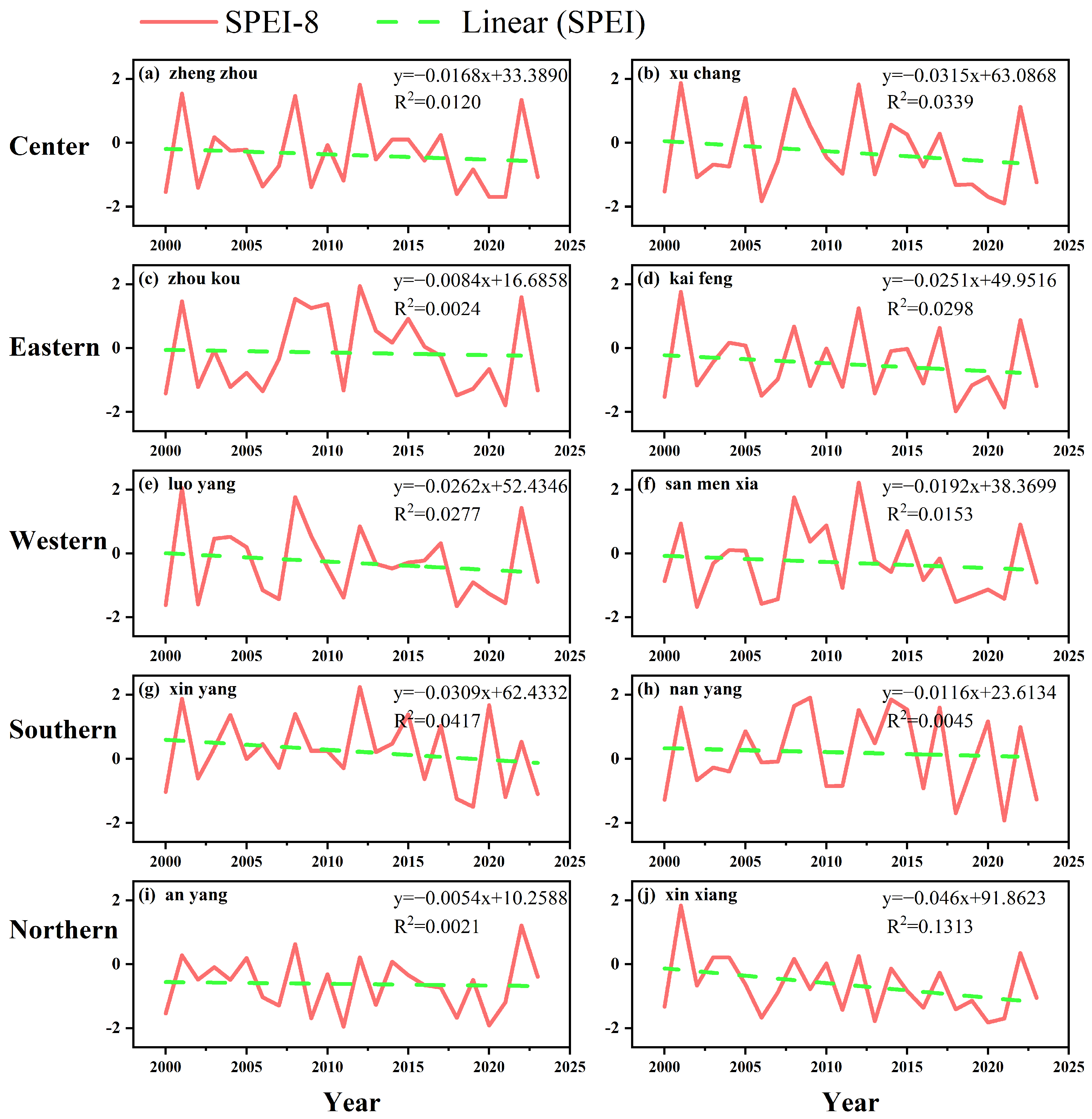Agronomy 15 00954 g003