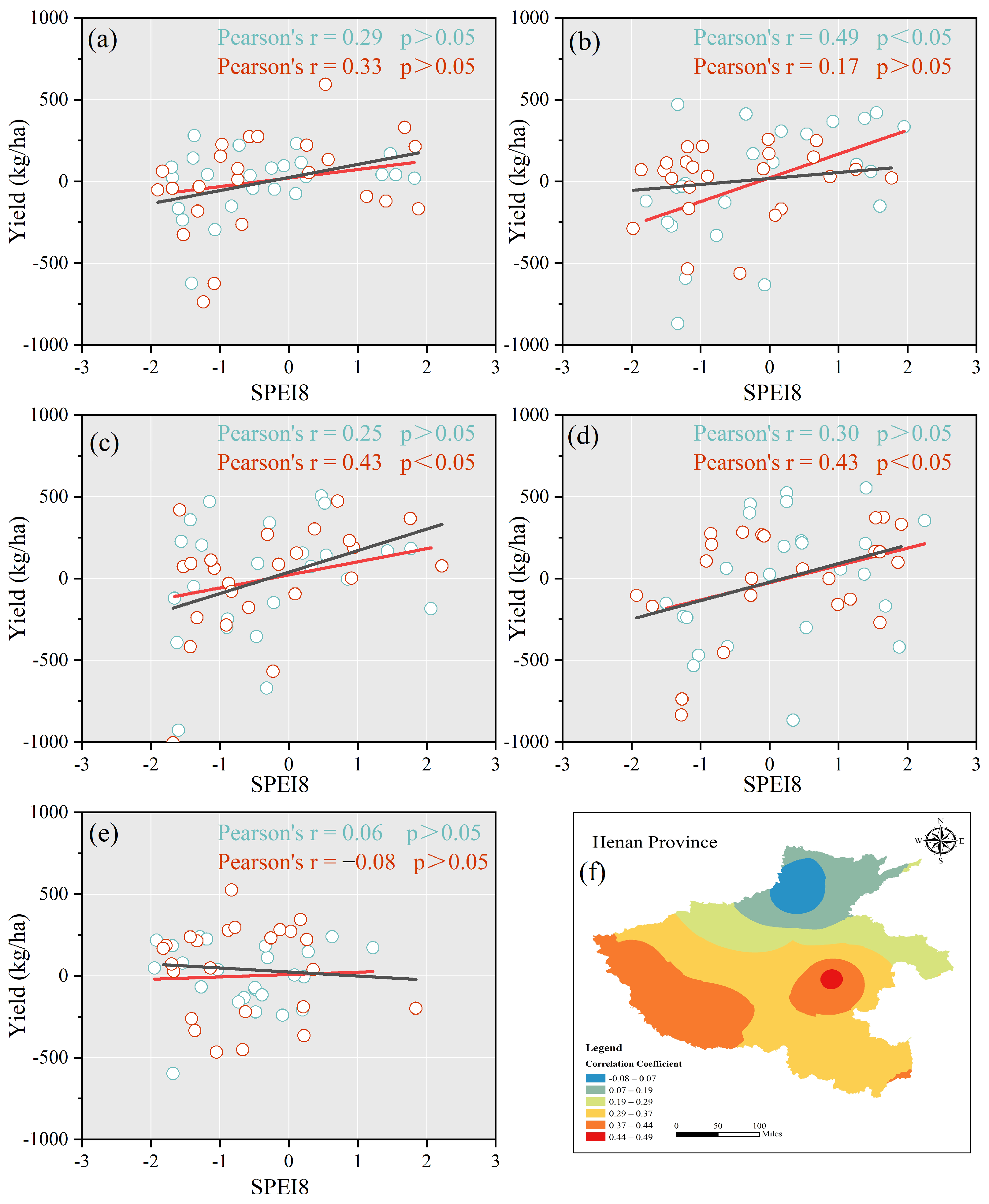 Agronomy 15 00954 g005