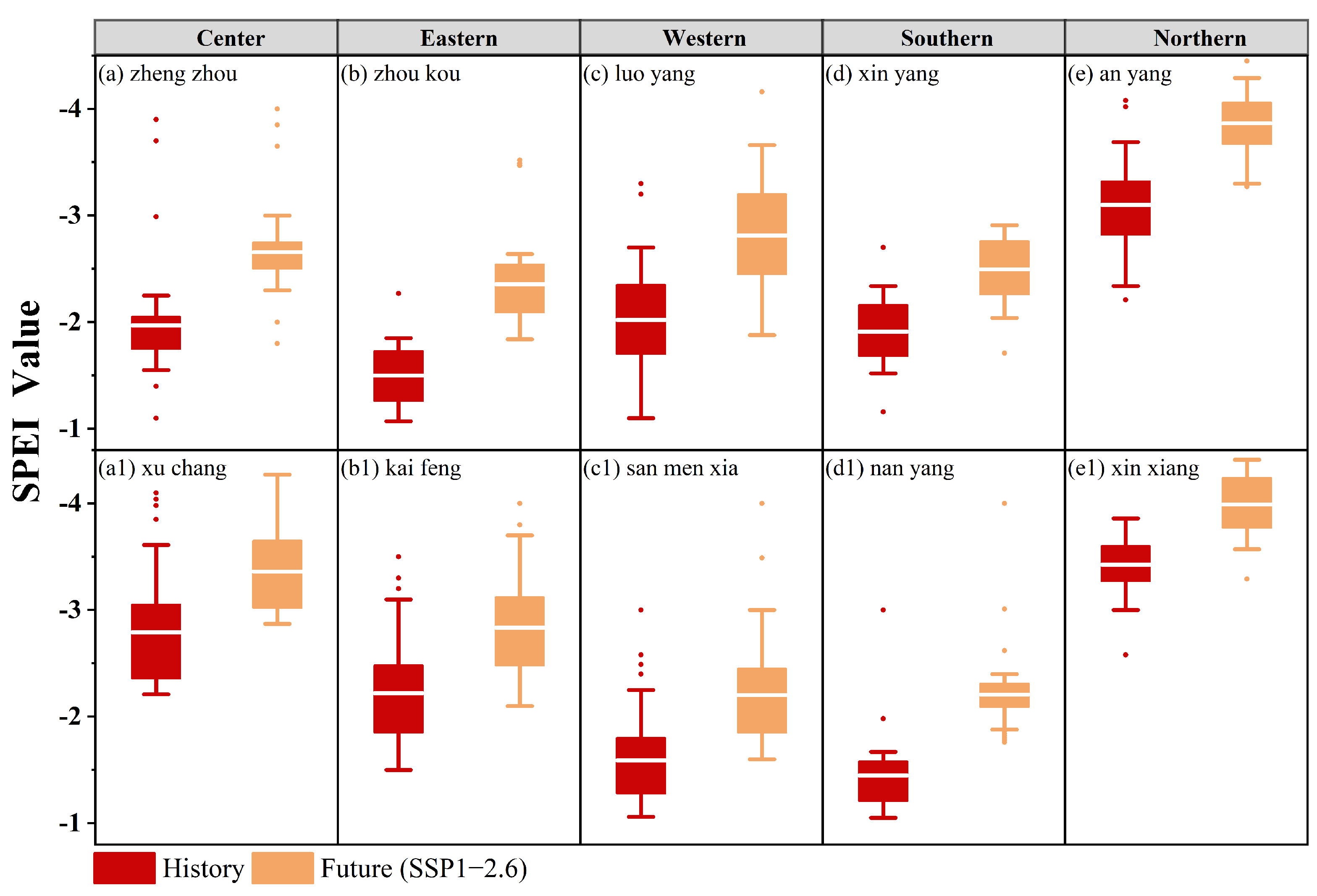 Agronomy 15 00954 g010