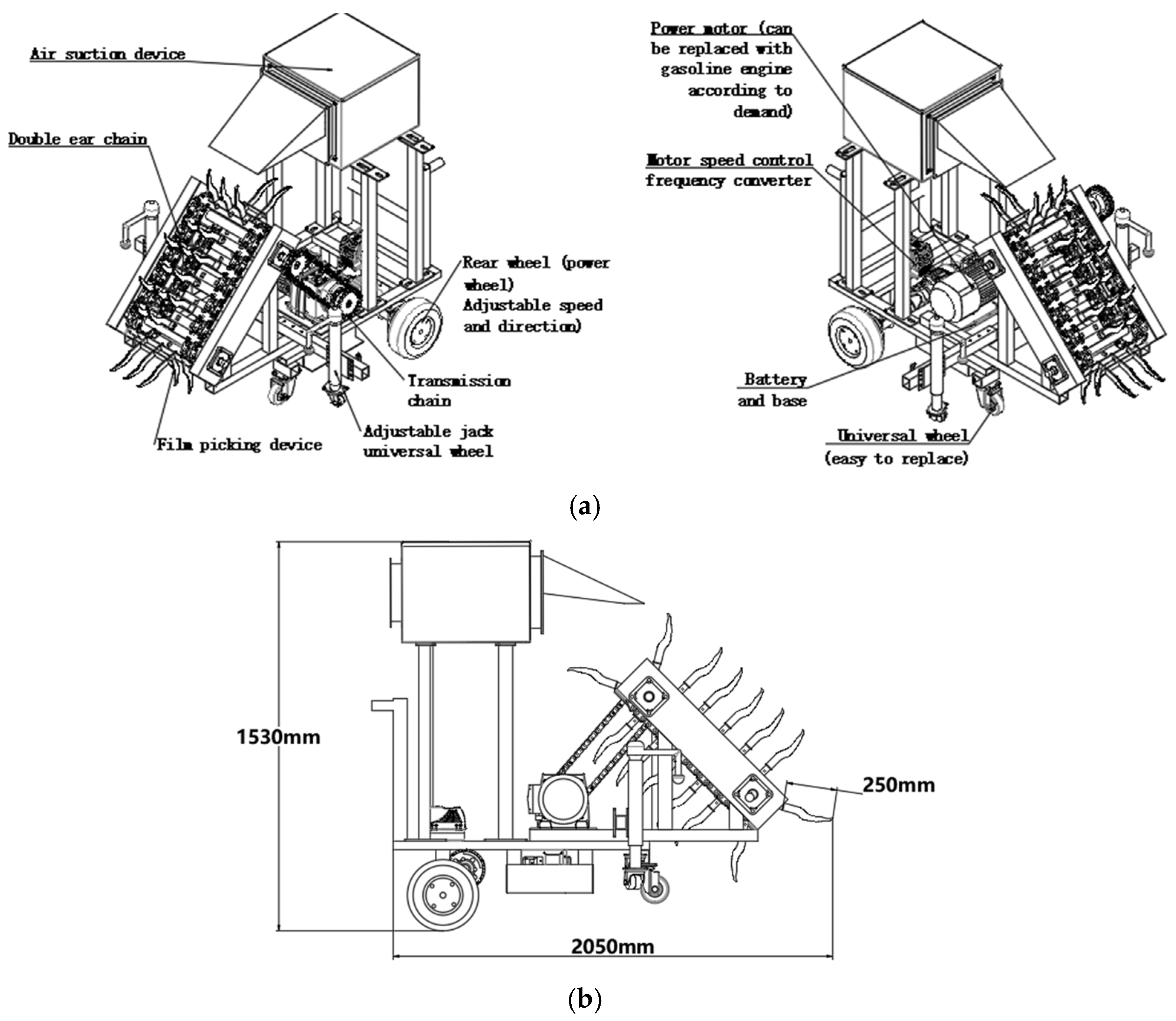Agronomy 15 00955 g001