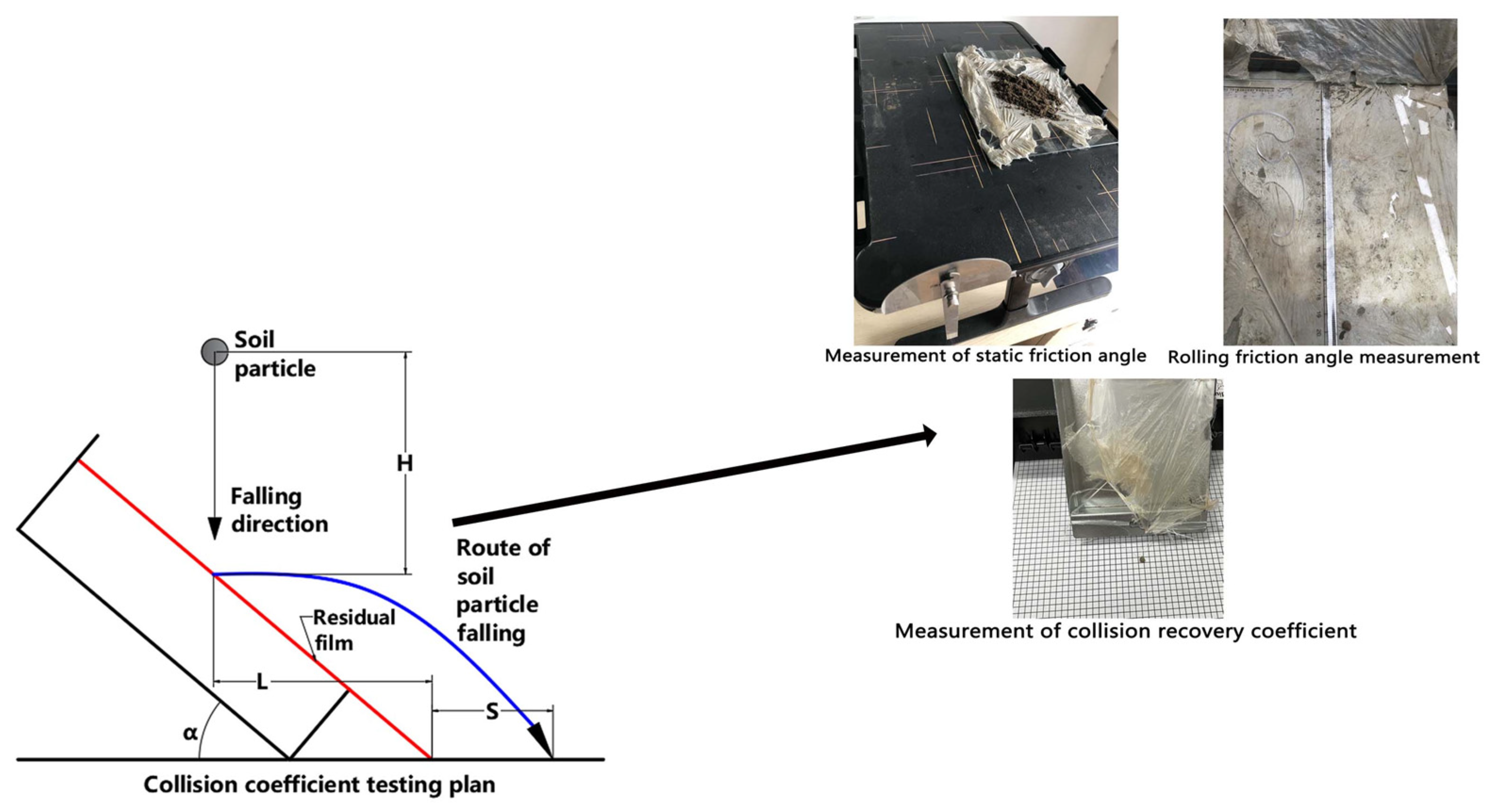 Agronomy 15 00955 g006
