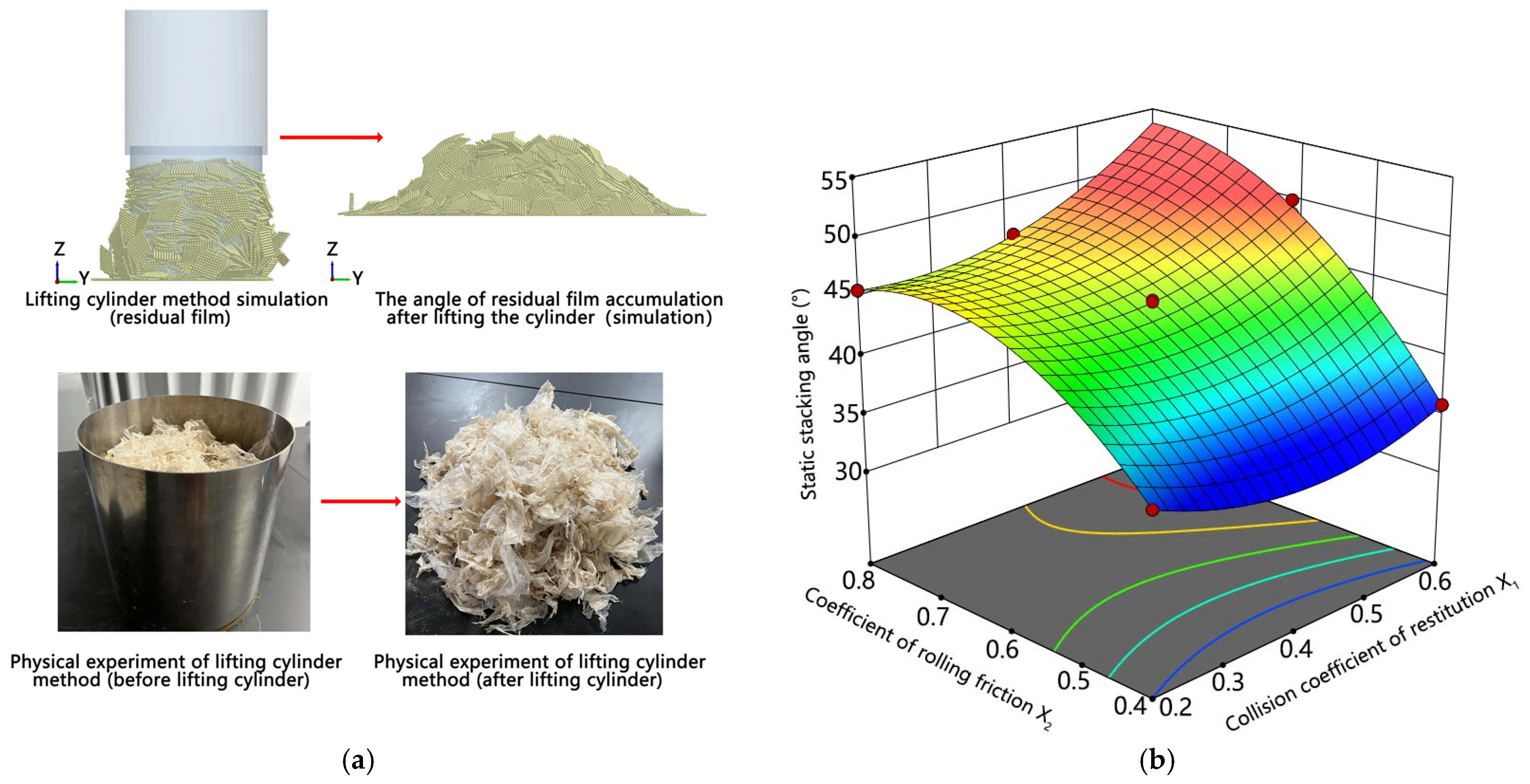Agronomy 15 00955 g008