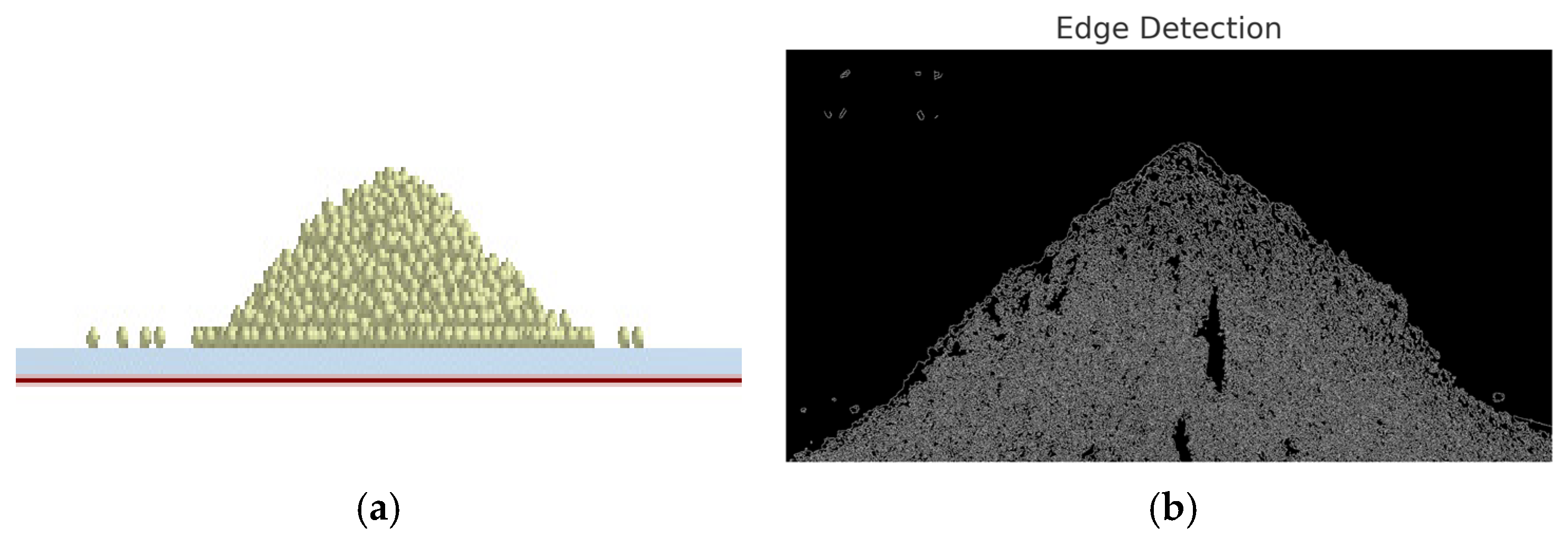 Agronomy 15 00955 g009