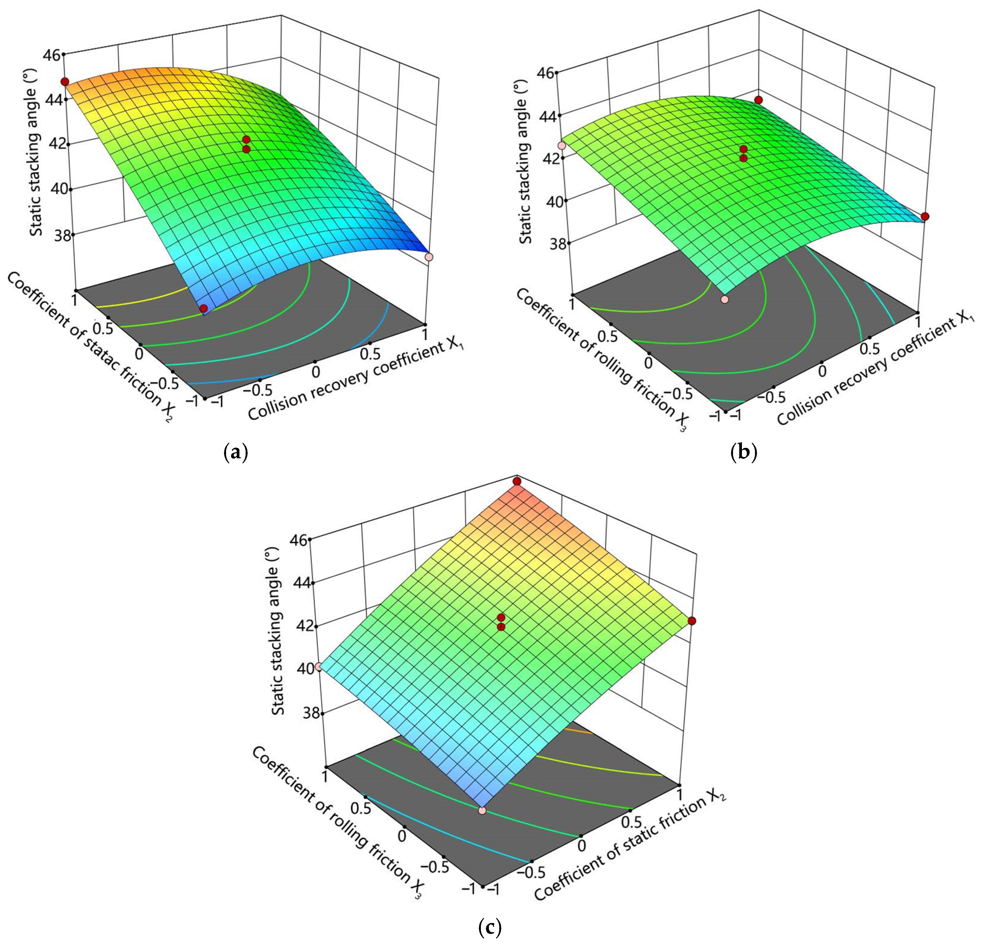 Agronomy 15 00955 g010