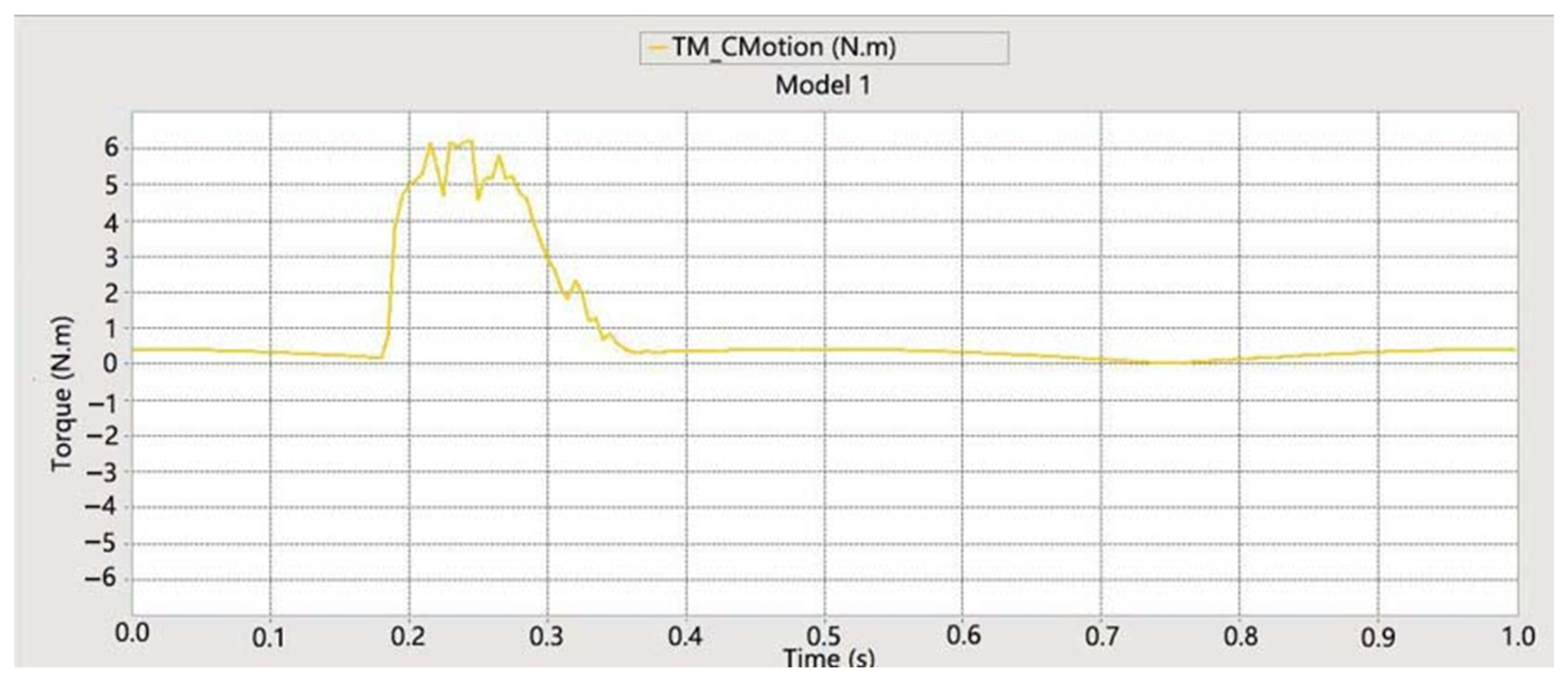 Agronomy 15 00955 g011