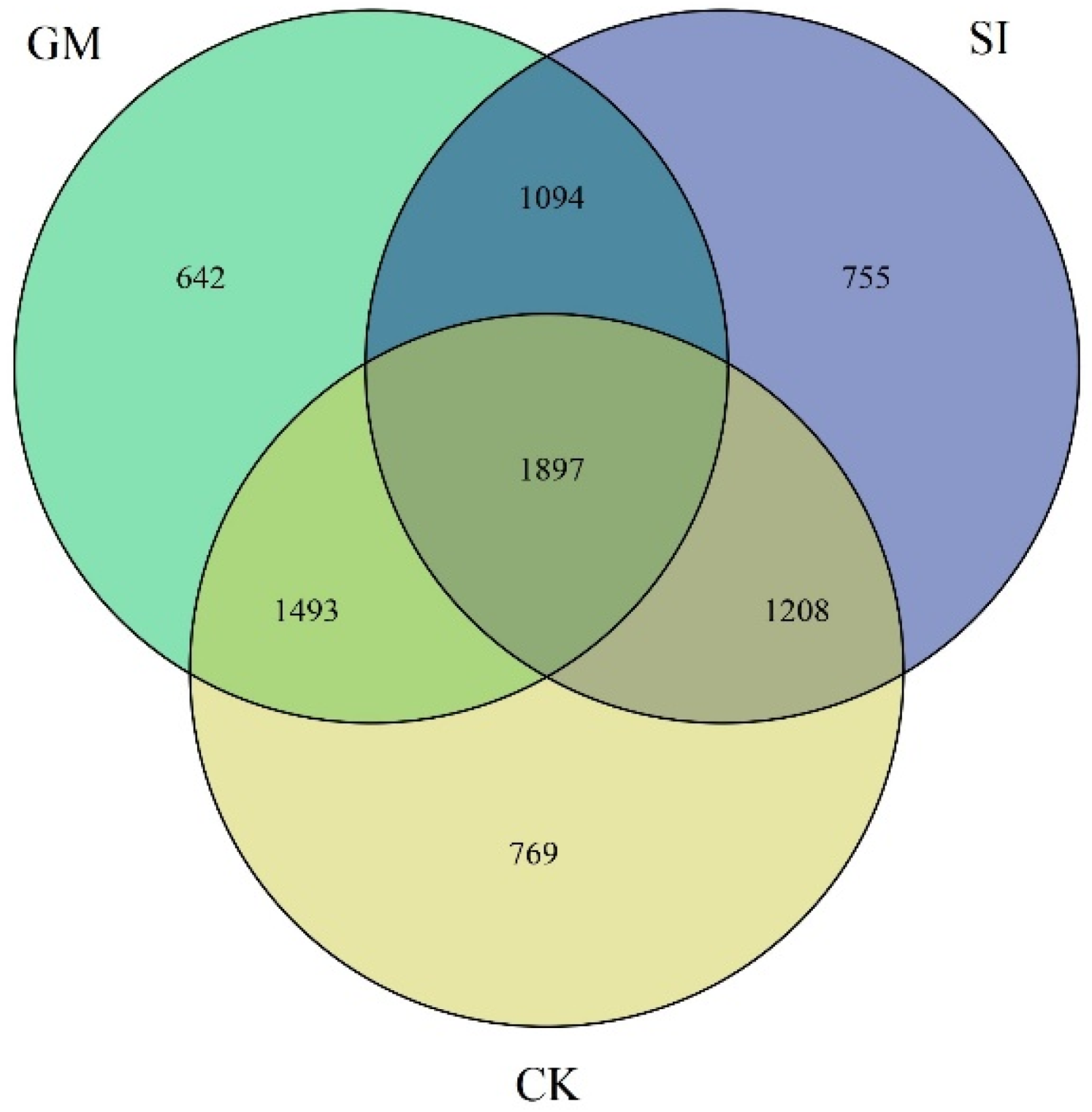 Agronomy 15 00968 g002