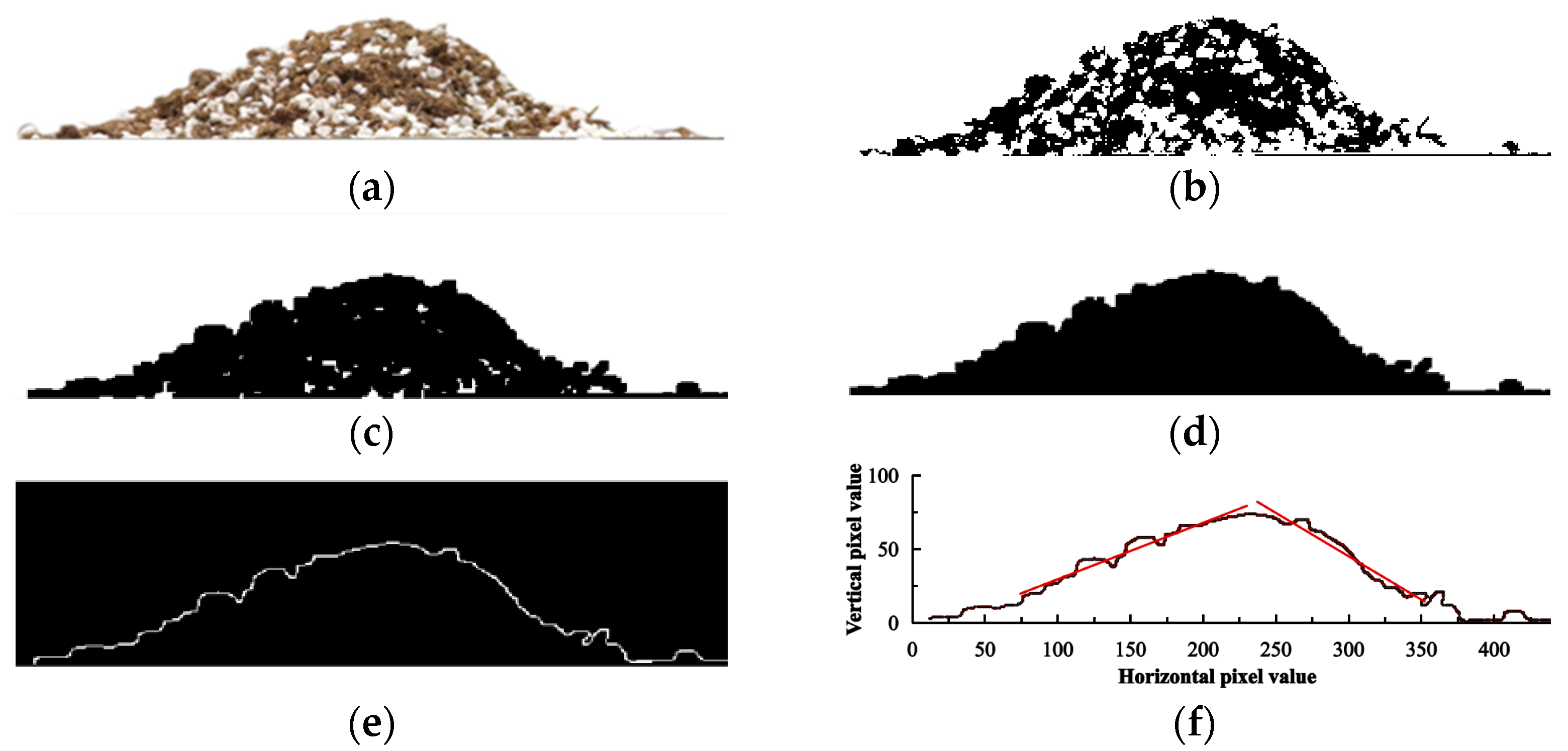 Agronomy 15 00971 g004