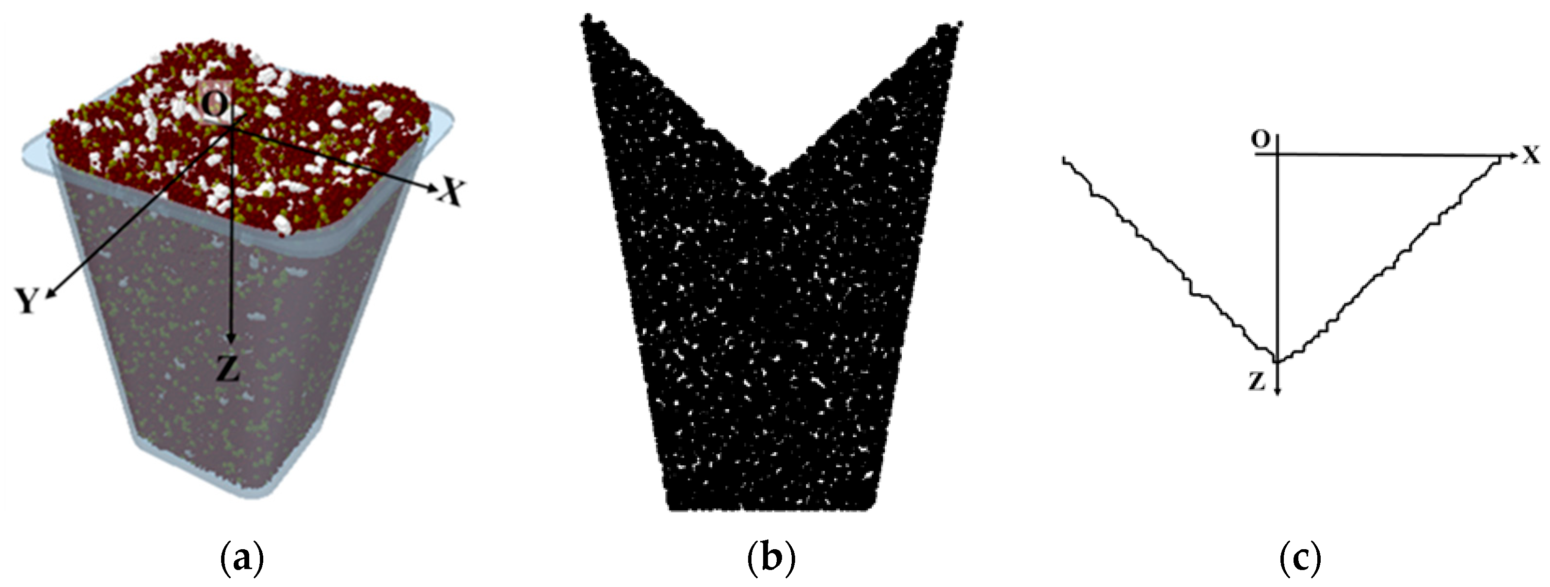 Agronomy 15 00971 g008