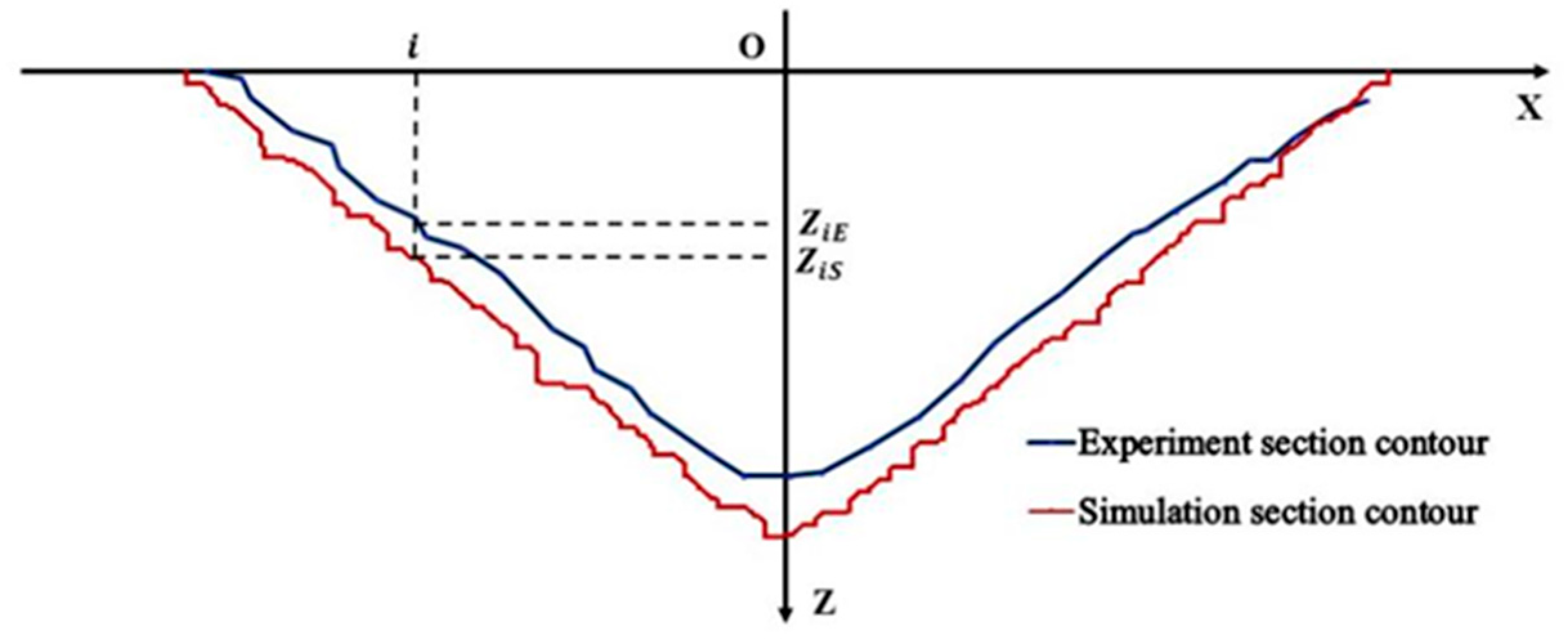 Agronomy 15 00971 g012