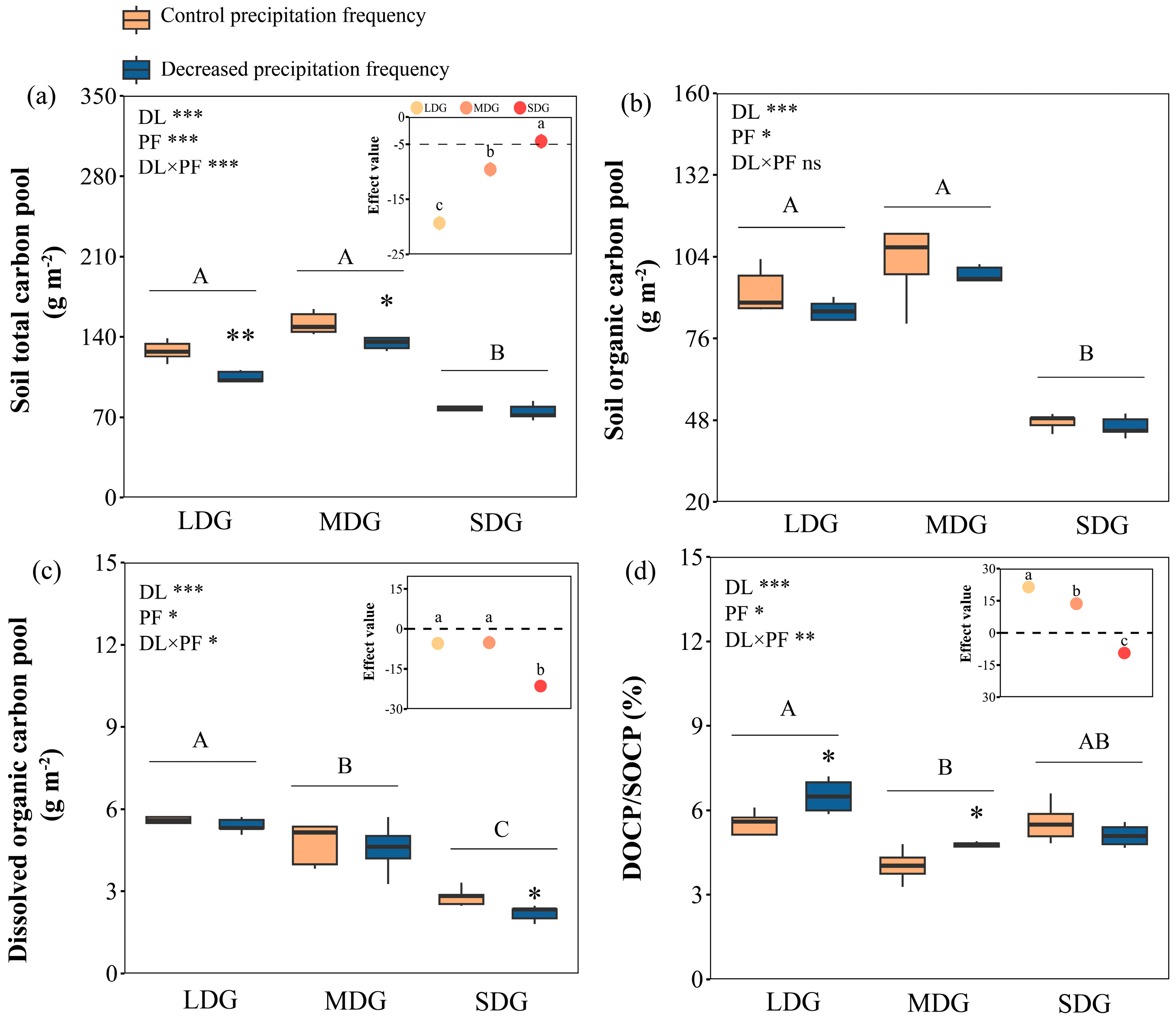 Agronomy 15 00977 g001