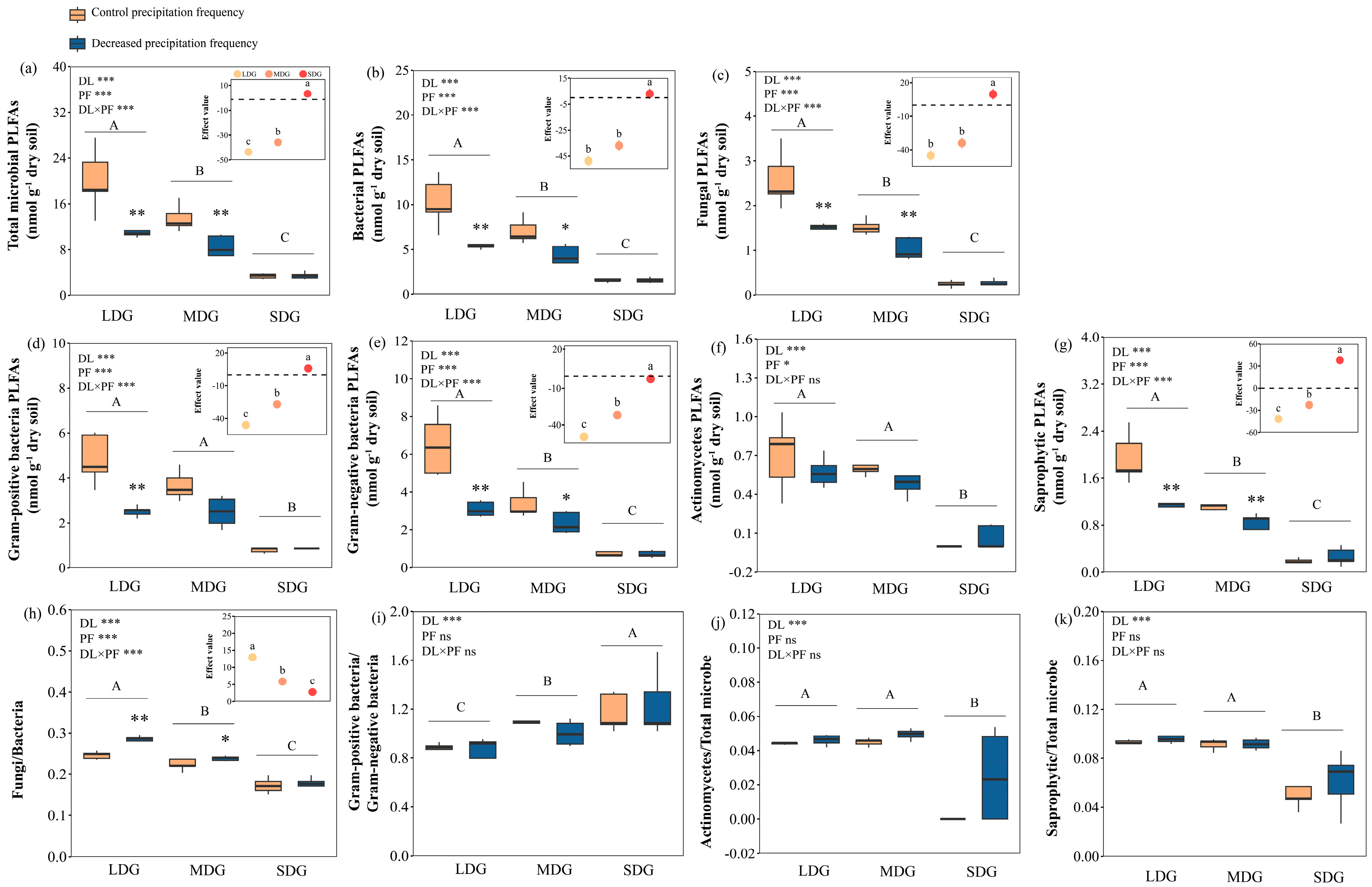 Agronomy 15 00977 g002