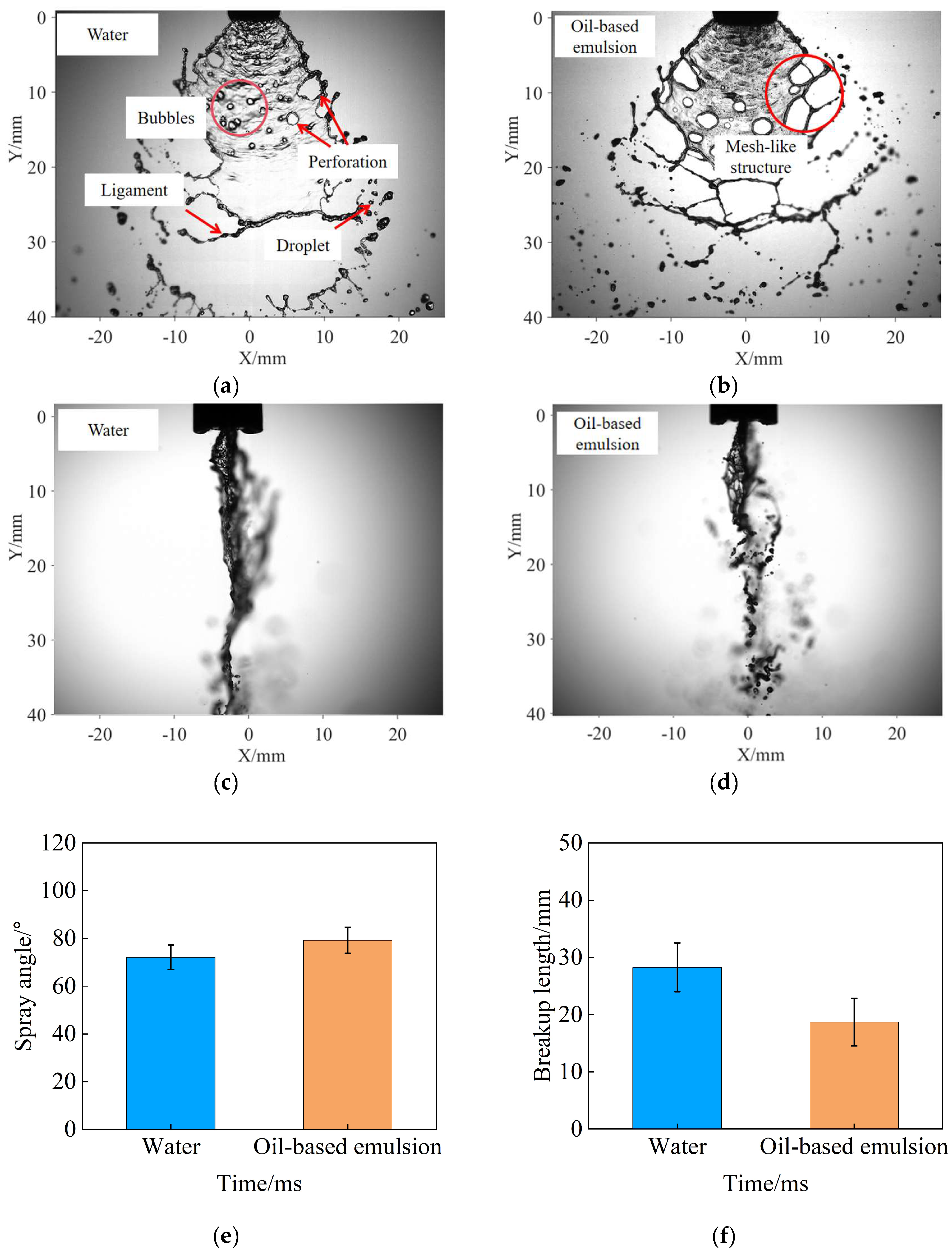 Agronomy 15 00979 g004