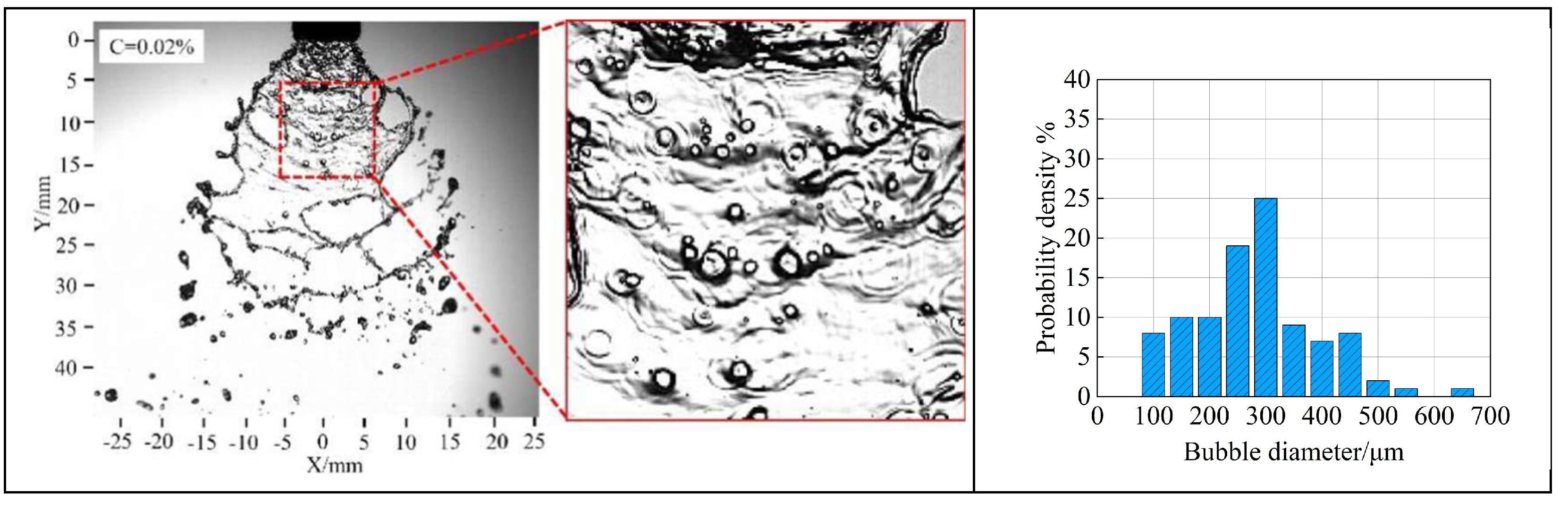Agronomy 15 00979 g008a