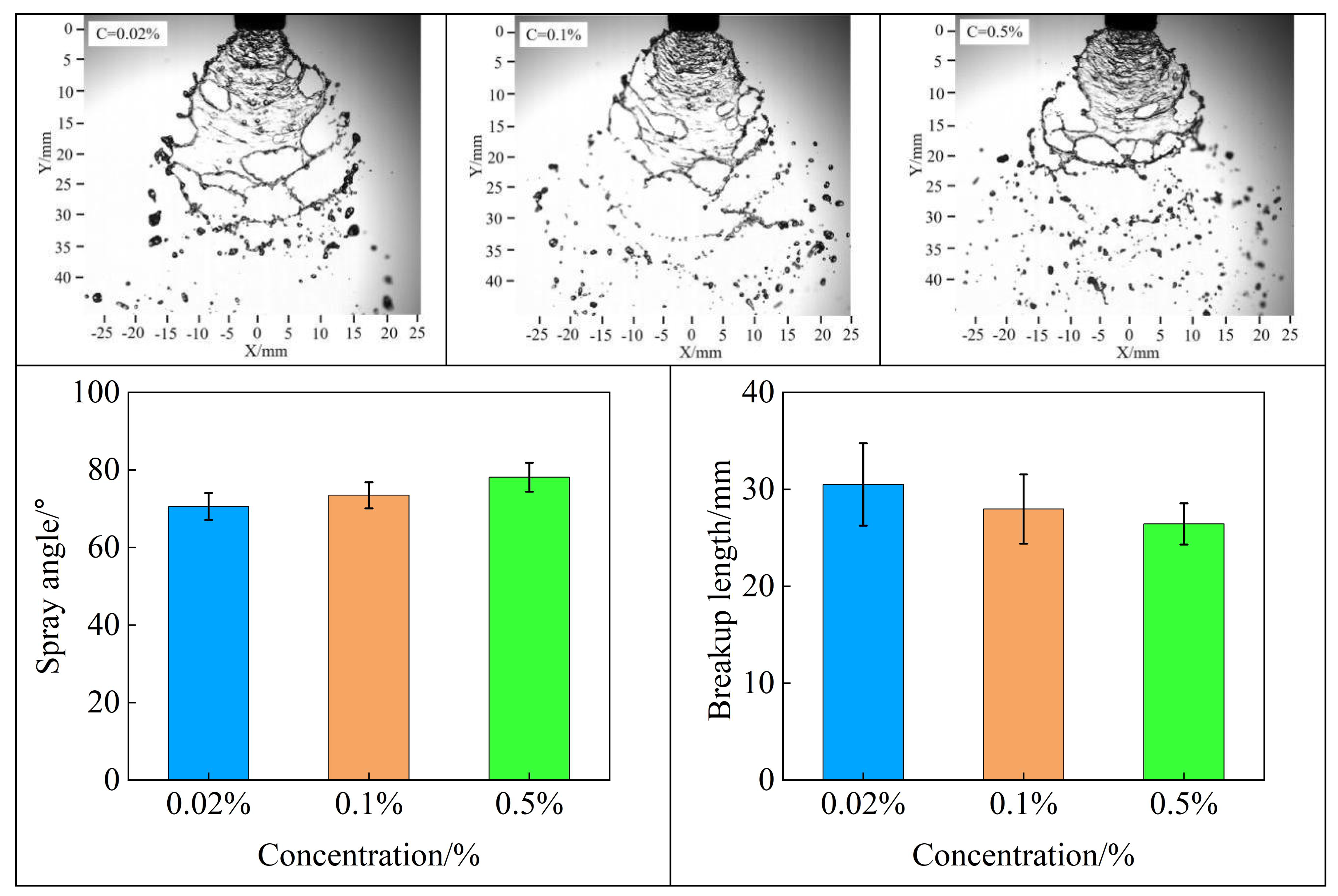 Agronomy 15 00979 g009