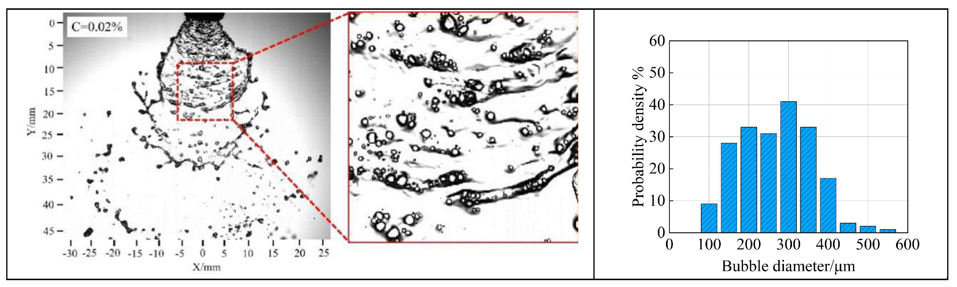 Agronomy 15 00979 g010a