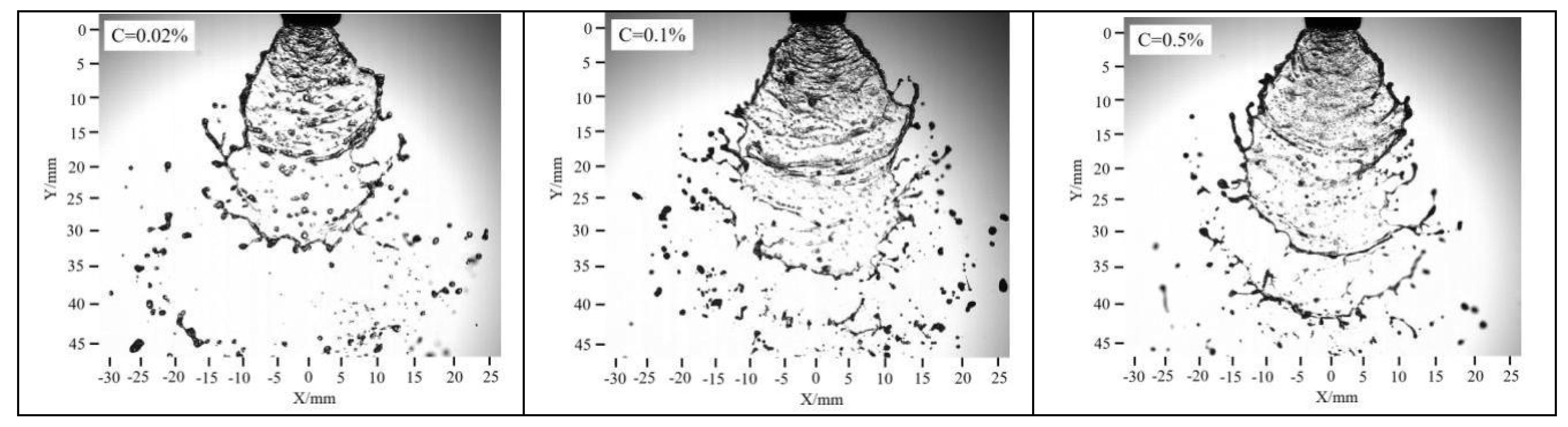 Agronomy 15 00979 g011a