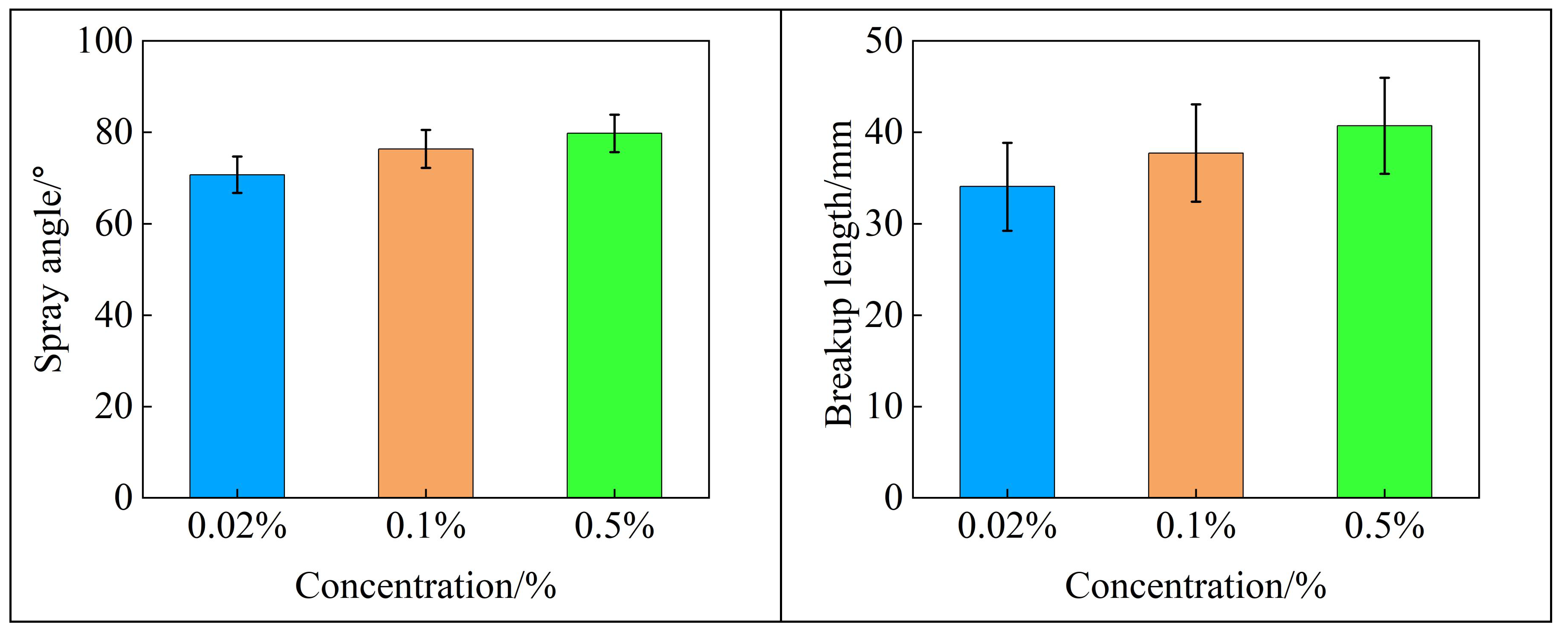 Agronomy 15 00979 g011b