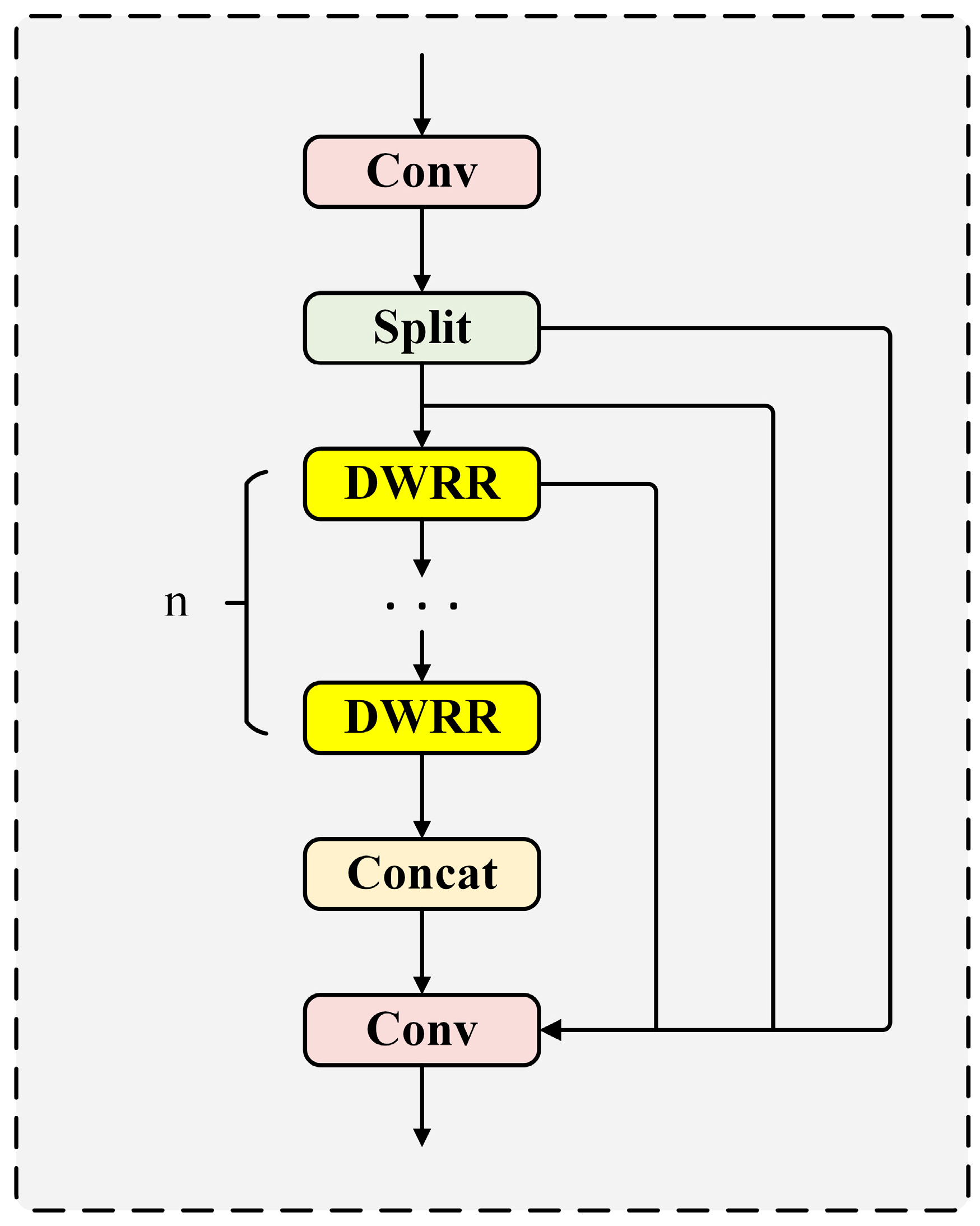 Agronomy 15 00981 g004