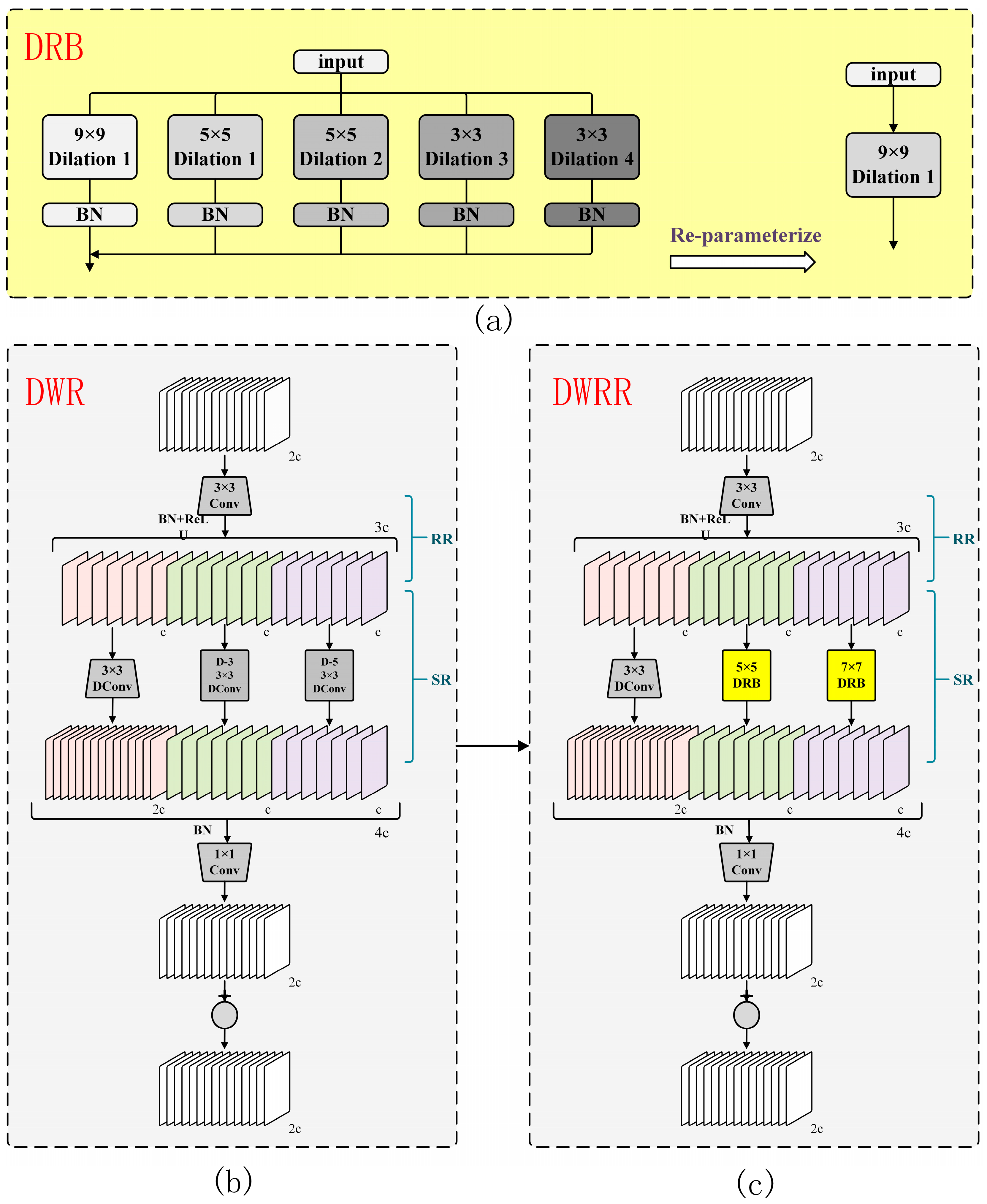 Agronomy 15 00981 g005