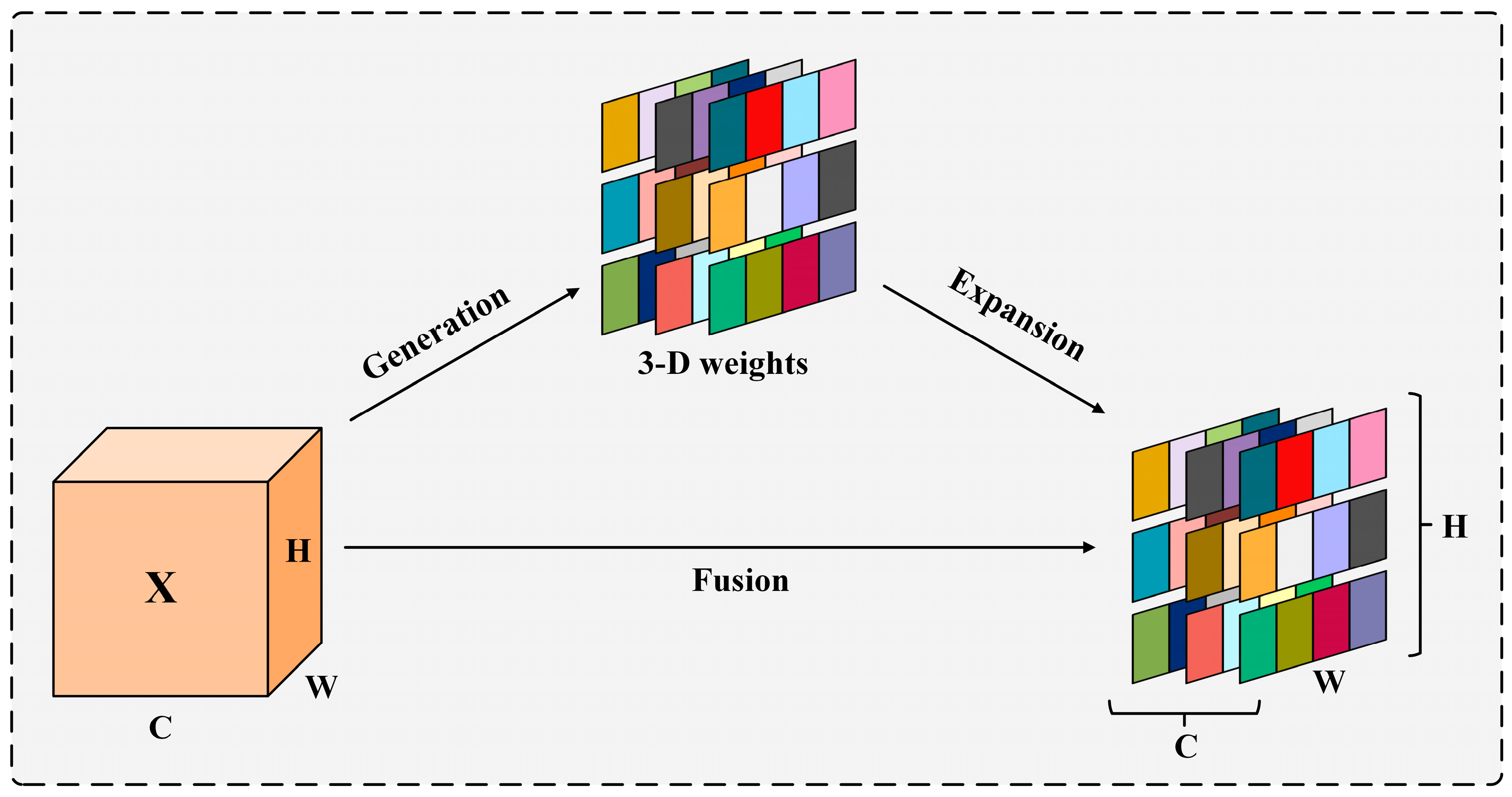 Agronomy 15 00981 g006