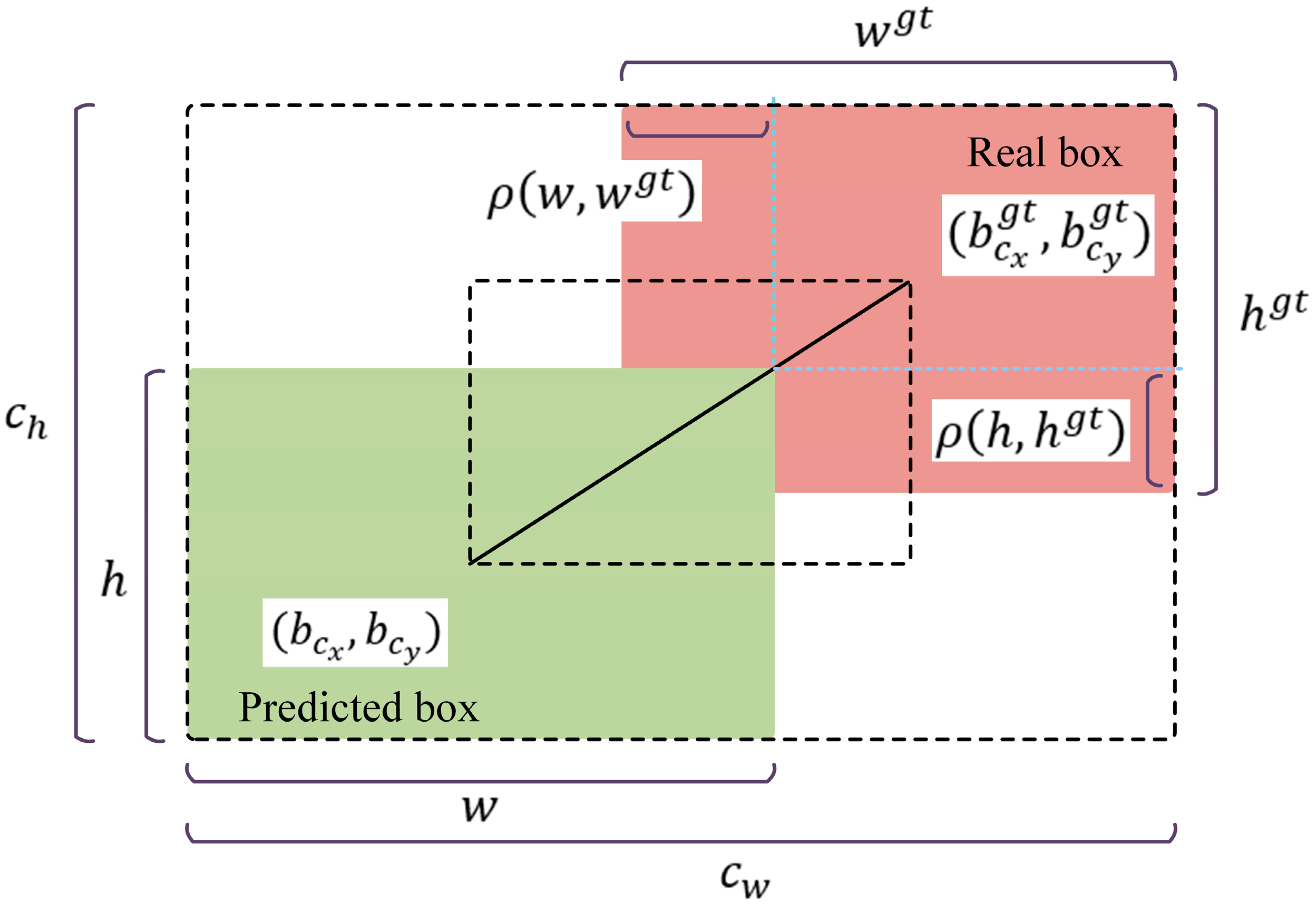 Agronomy 15 00981 g007