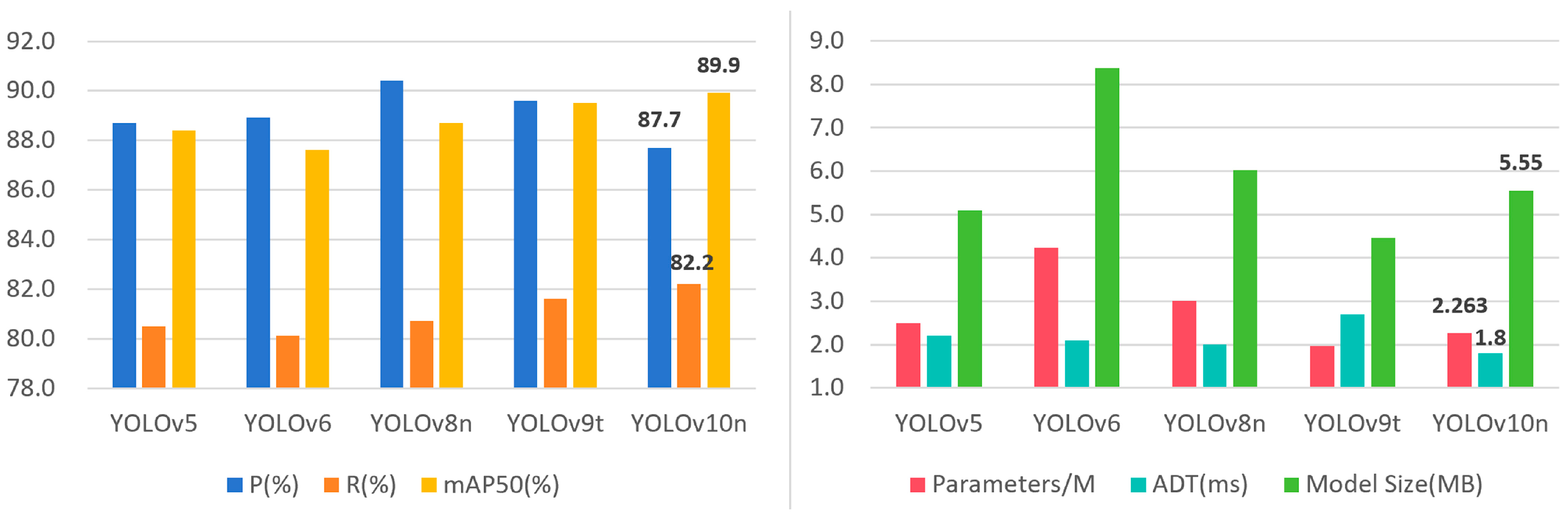 Agronomy 15 00981 g008