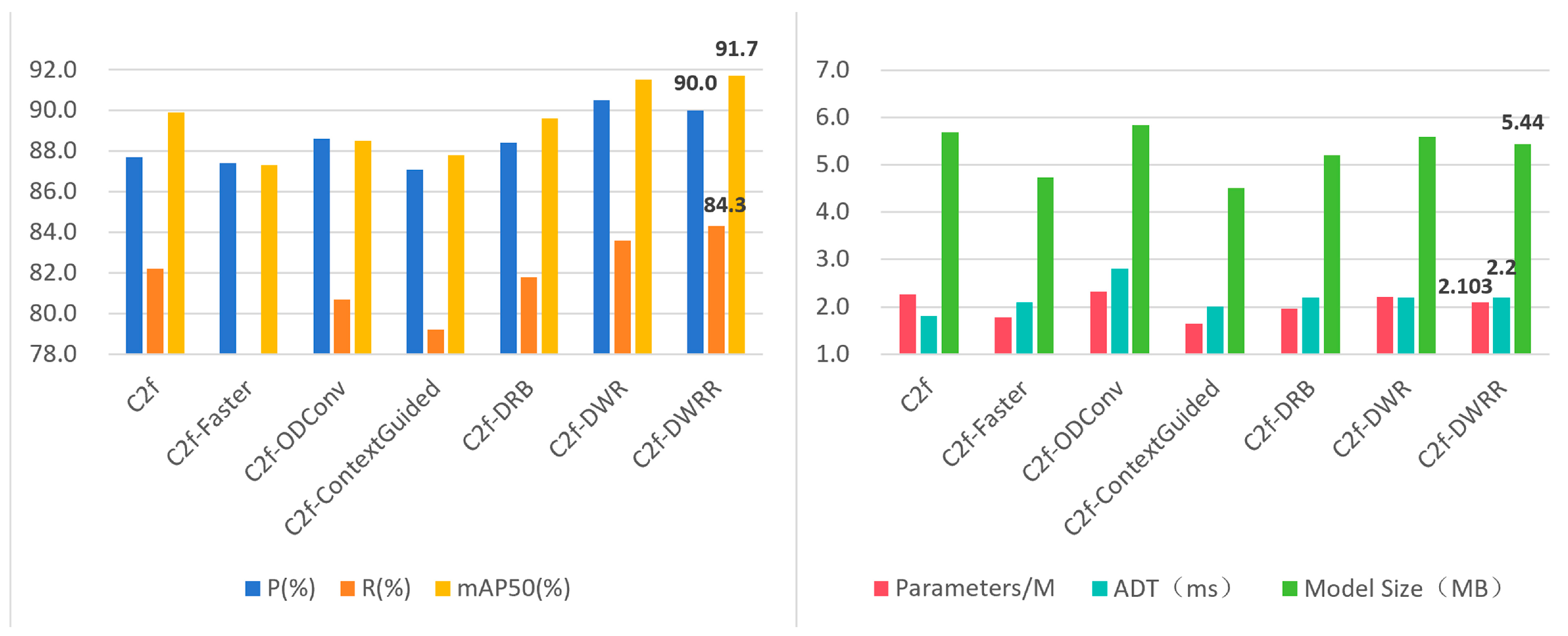 Agronomy 15 00981 g009