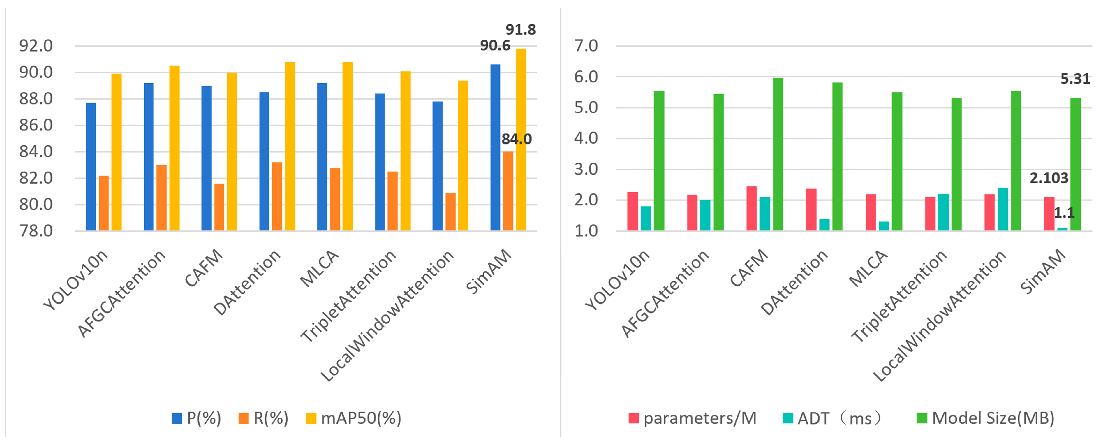 Agronomy 15 00981 g010