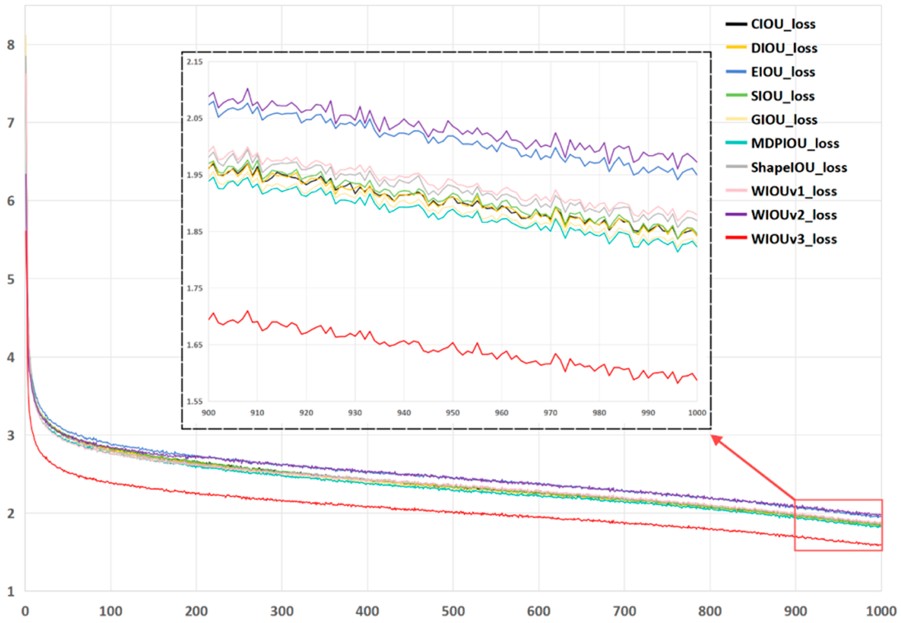 Agronomy 15 00981 g011