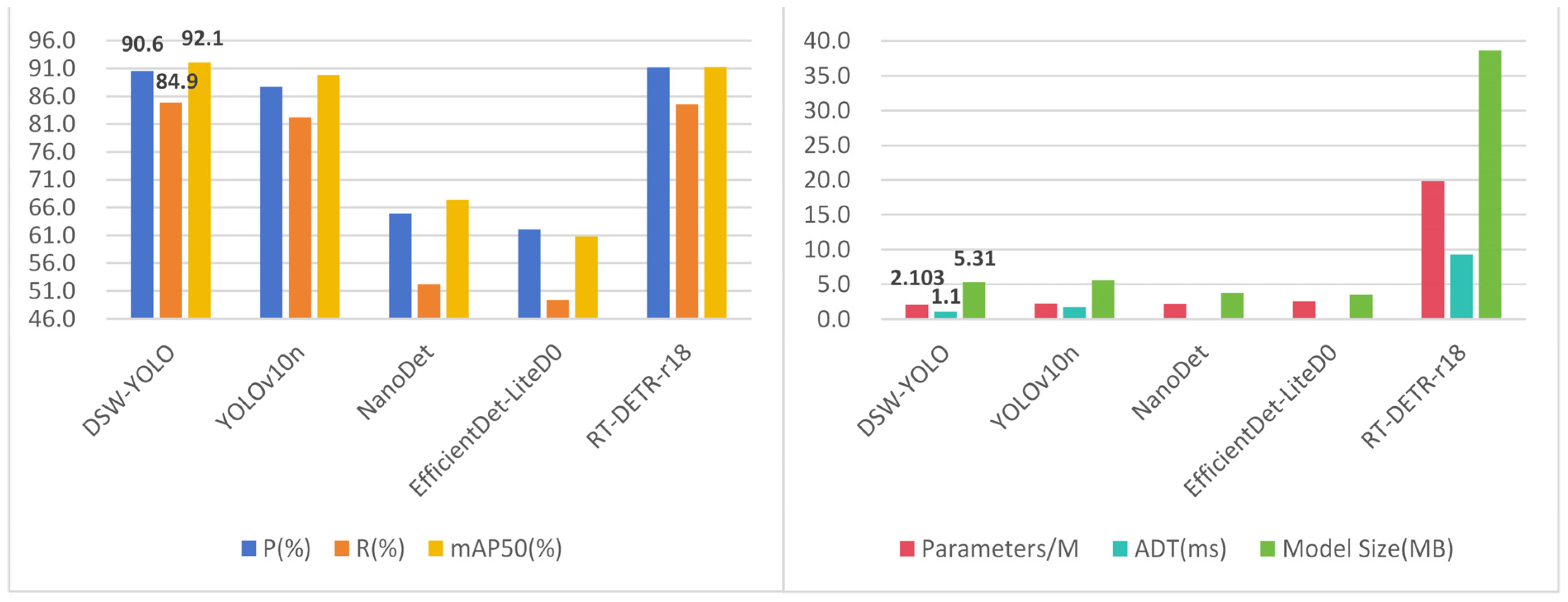 Agronomy 15 00981 g014