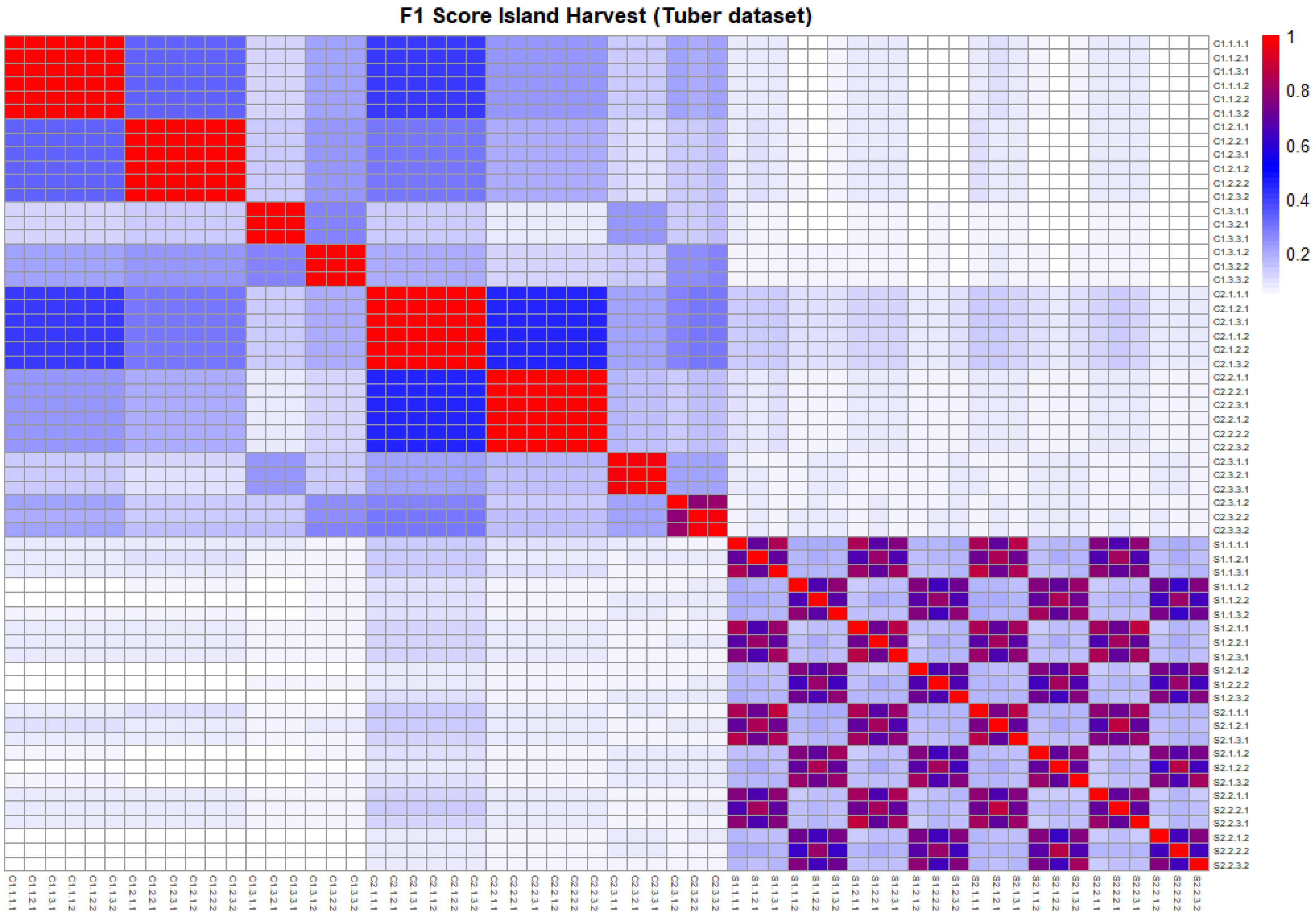 Agronomy 15 00987 g002